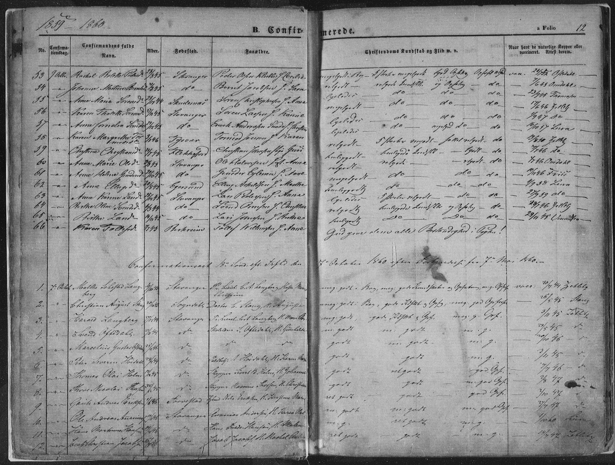 Domkirken sokneprestkontor, SAST/A-101812/001/30/30BA/L0018: Parish register (official) no. A 17, 1857-1877, p. 12