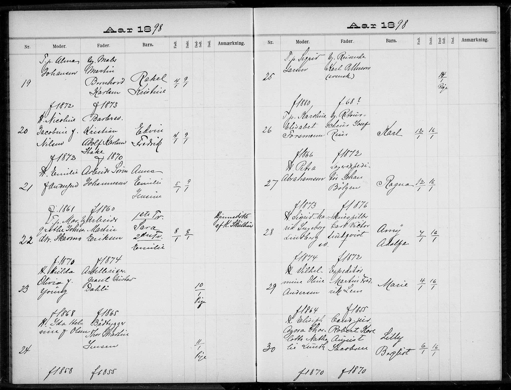 Rikshospitalet prestekontor Kirkebøker, AV/SAO-A-10309b/K/L0004/0003: Baptism register no. 4.3, 1897-1899