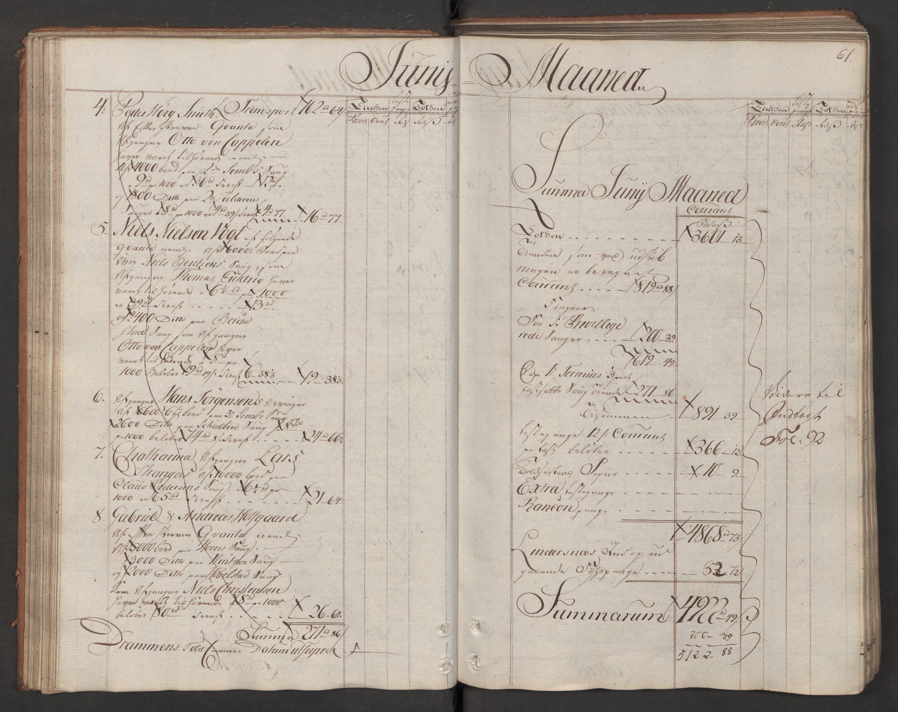Generaltollkammeret, tollregnskaper, AV/RA-EA-5490/R08/L0143/0001: Tollregnskaper Drammen / Utgående hovedtollbok, 1786, p. 60b-61a