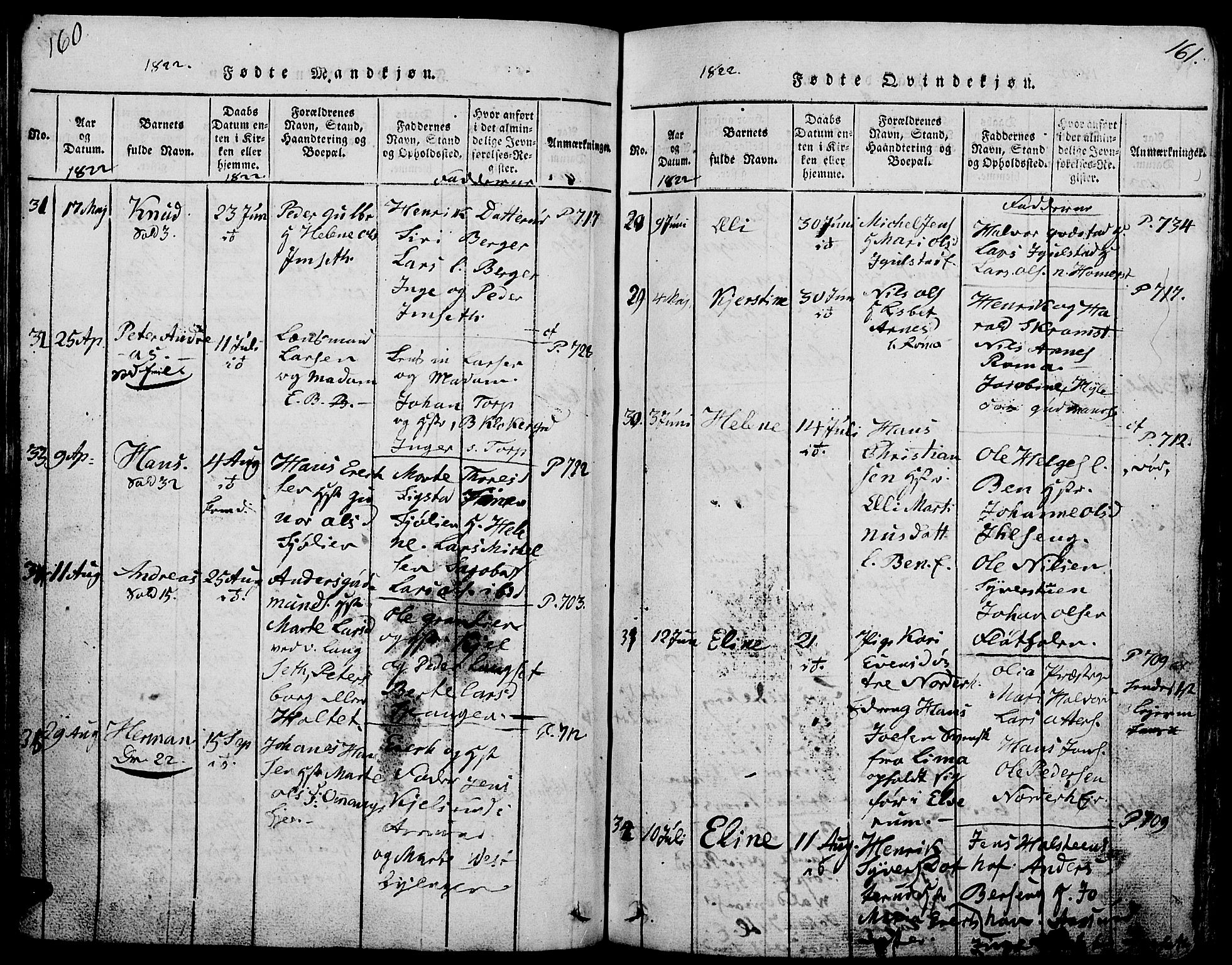 Løten prestekontor, AV/SAH-PREST-022/L/La/L0001: Parish register (copy) no. 1, 1812-1832, p. 160-161