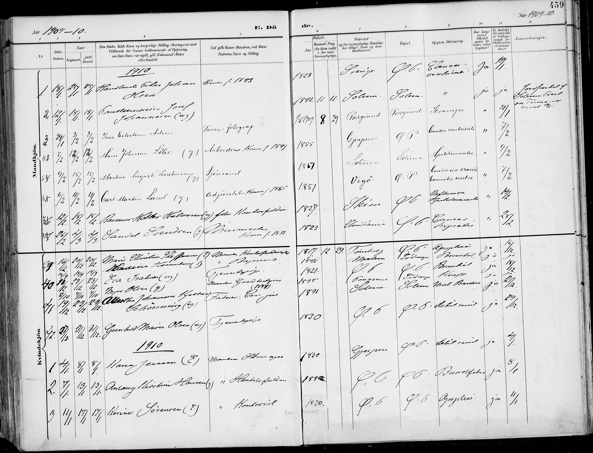 Porsgrunn kirkebøker , SAKO/A-104/F/Fa/L0011: Parish register (official) no. 11, 1895-1919, p. 459