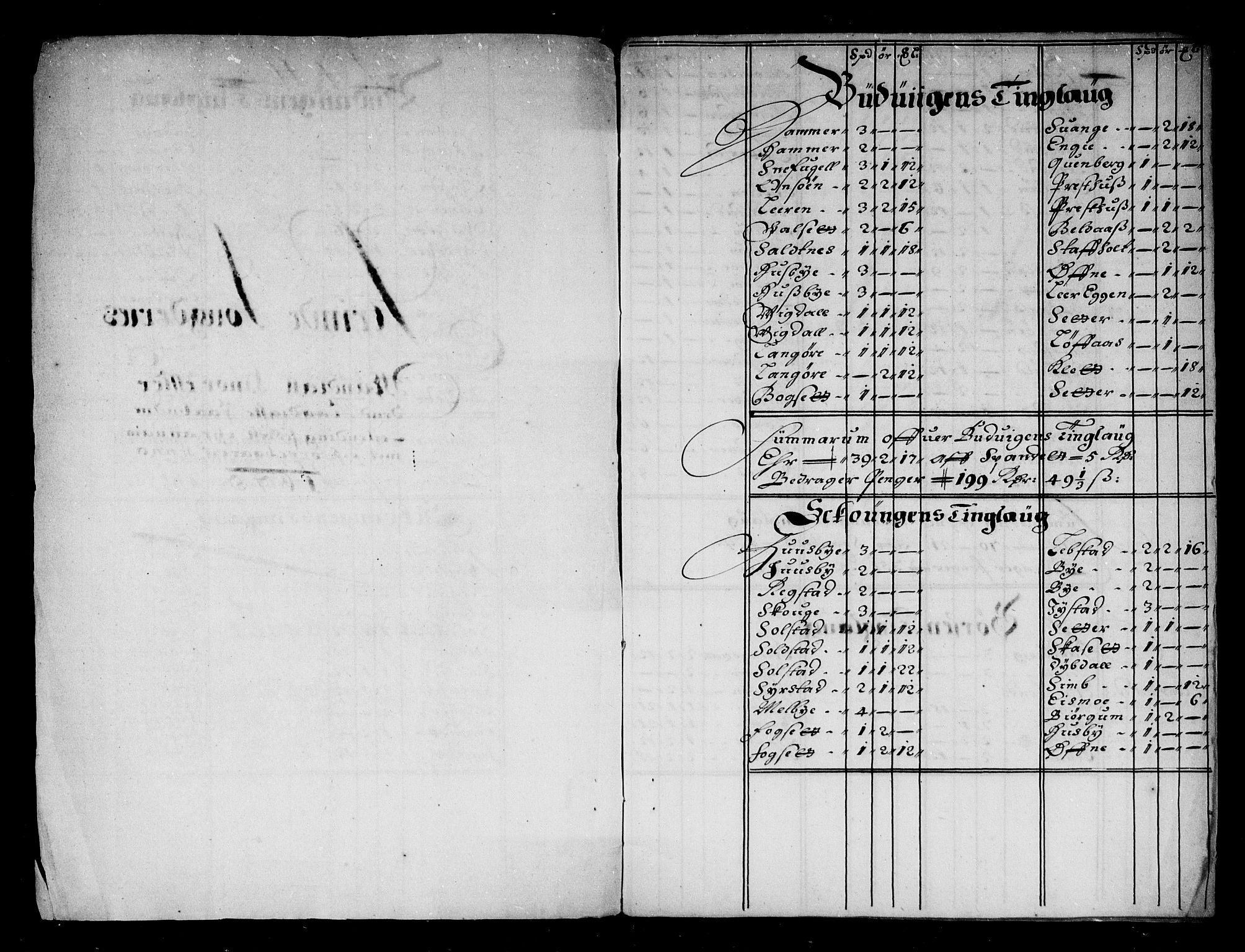 Rentekammeret inntil 1814, Reviderte regnskaper, Stiftamtstueregnskaper, Trondheim stiftamt og Nordland amt, AV/RA-EA-6044/R/Rd/L0041: Trondheim stiftamt, 1675