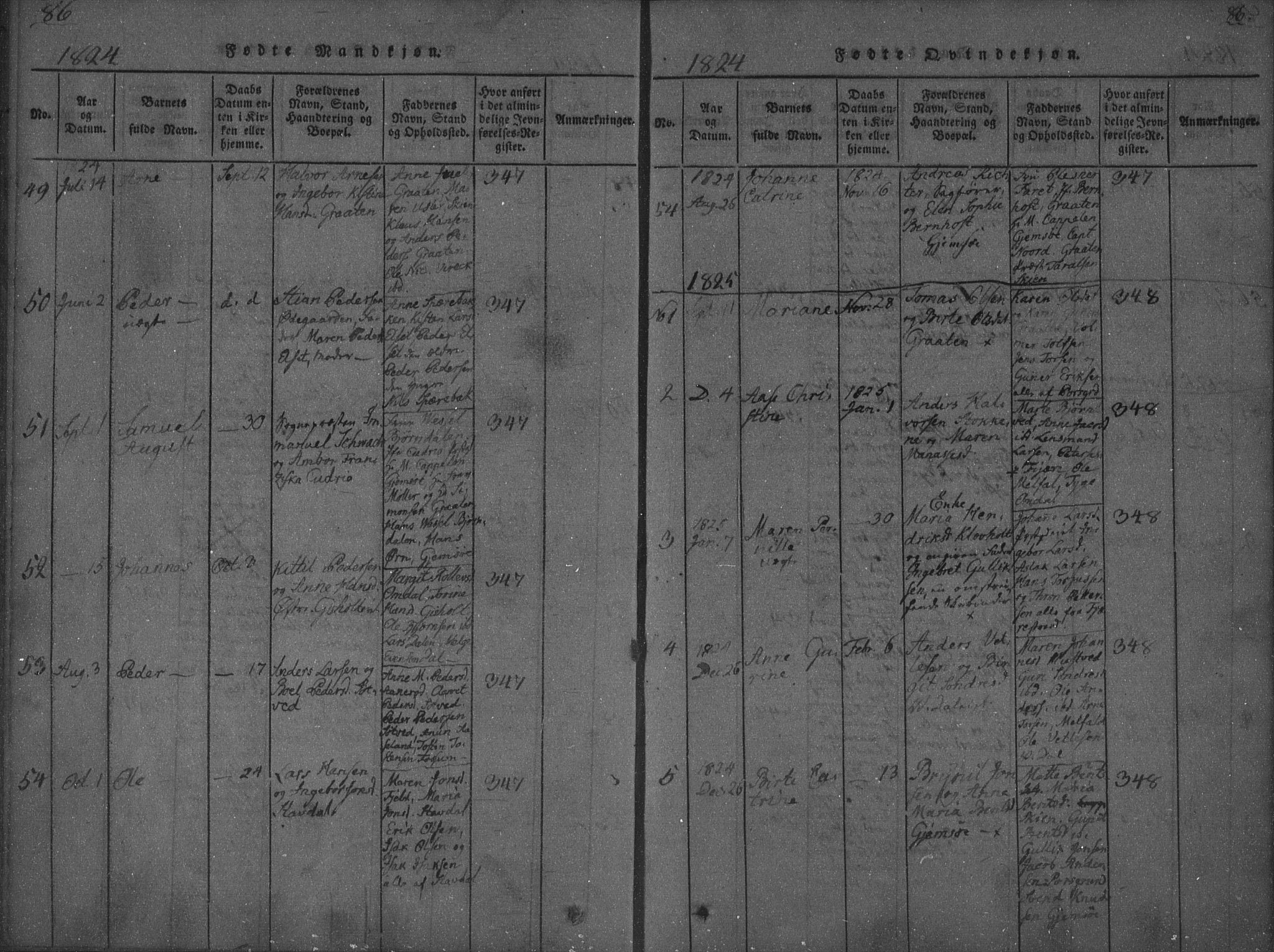 Solum kirkebøker, AV/SAKO-A-306/F/Fa/L0004: Parish register (official) no. I 4, 1814-1833, p. 86