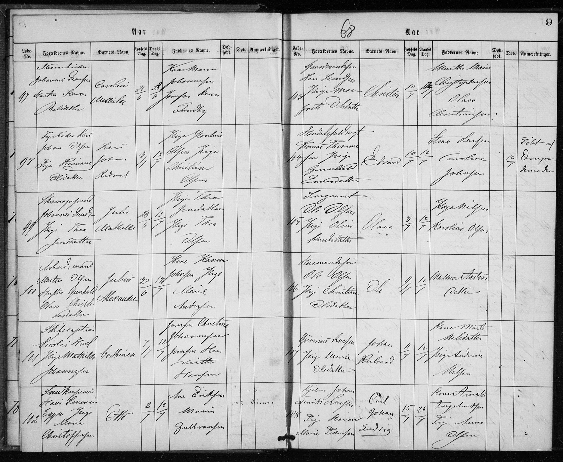 Rikshospitalet prestekontor Kirkebøker, AV/SAO-A-10309b/K/L0002/0003: Baptism register no. 2.3, 1868-1876, p. 9