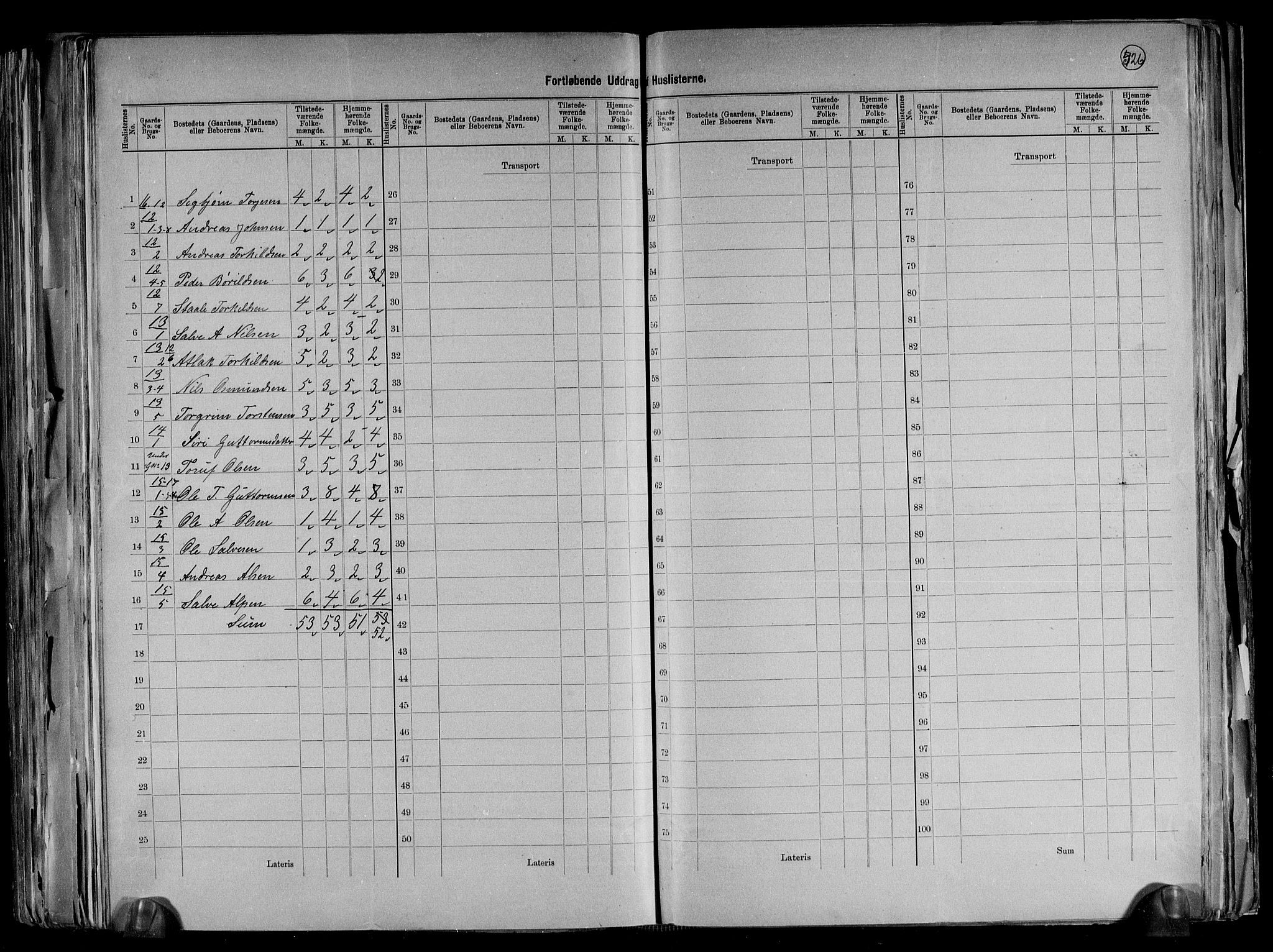 RA, 1891 census for 1036 Fjotland, 1891, p. 10