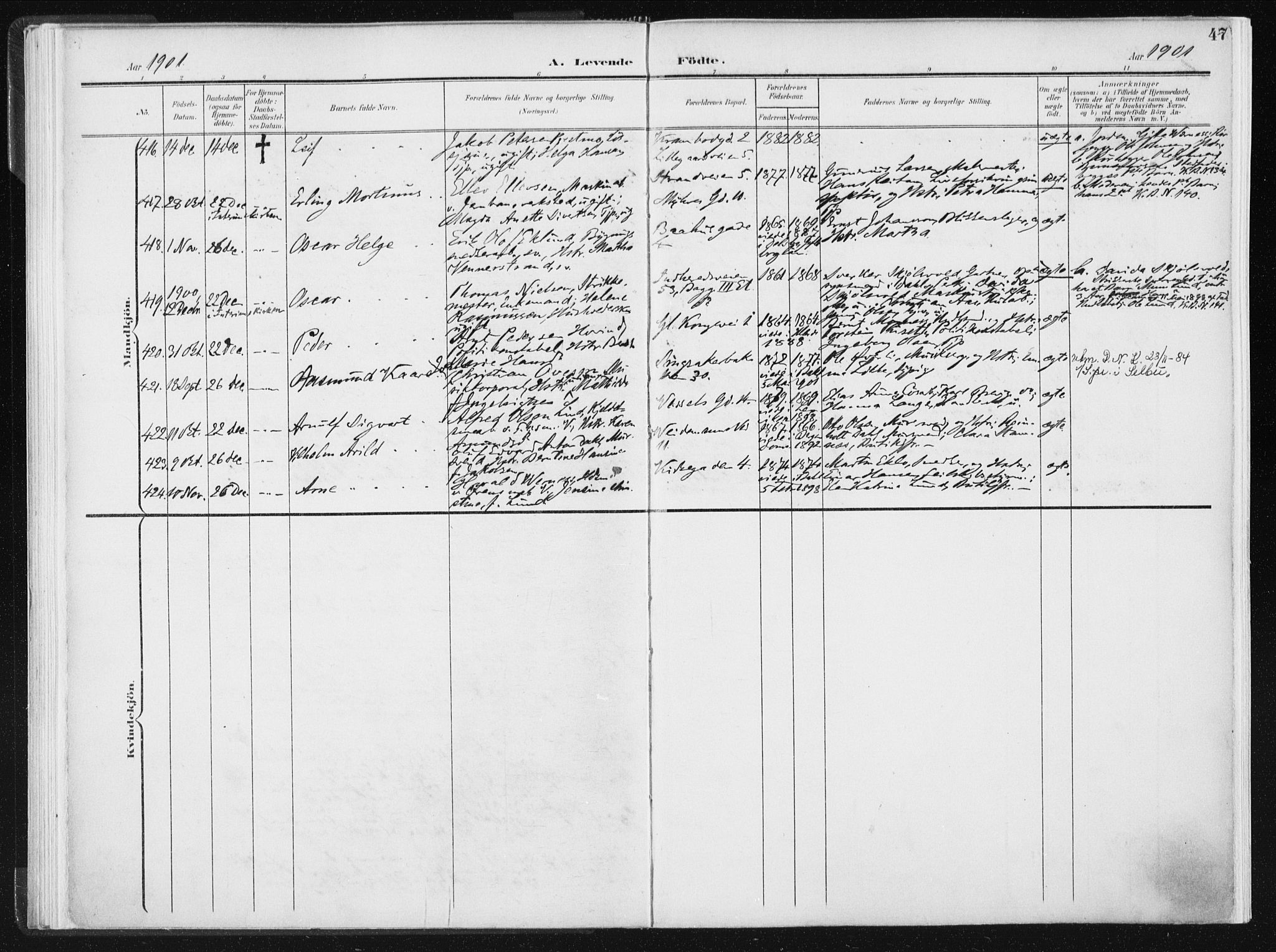 Ministerialprotokoller, klokkerbøker og fødselsregistre - Sør-Trøndelag, AV/SAT-A-1456/604/L0199: Parish register (official) no. 604A20I, 1901-1906, p. 47