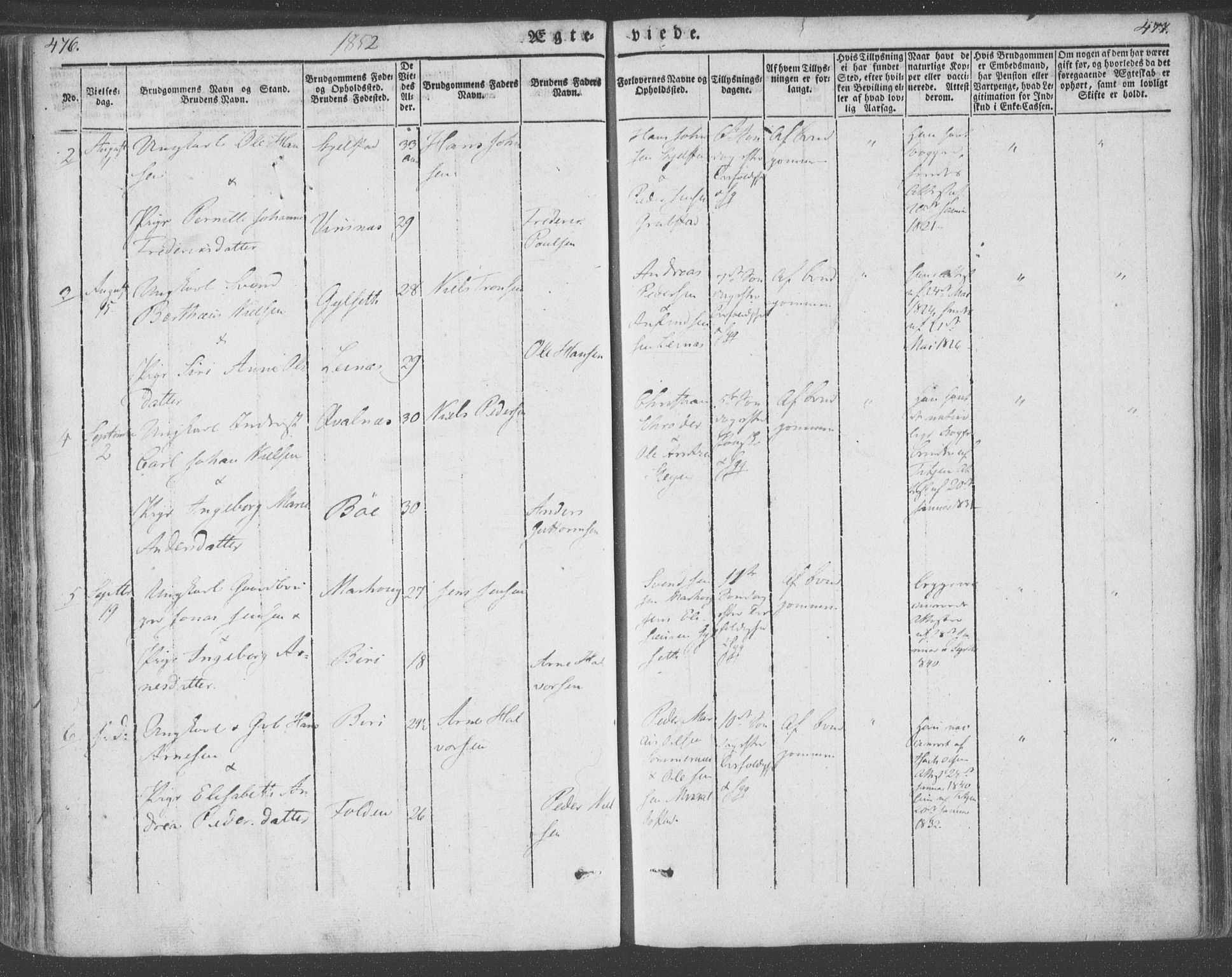 Ministerialprotokoller, klokkerbøker og fødselsregistre - Nordland, AV/SAT-A-1459/855/L0799: Parish register (official) no. 855A07, 1834-1852, p. 476-477