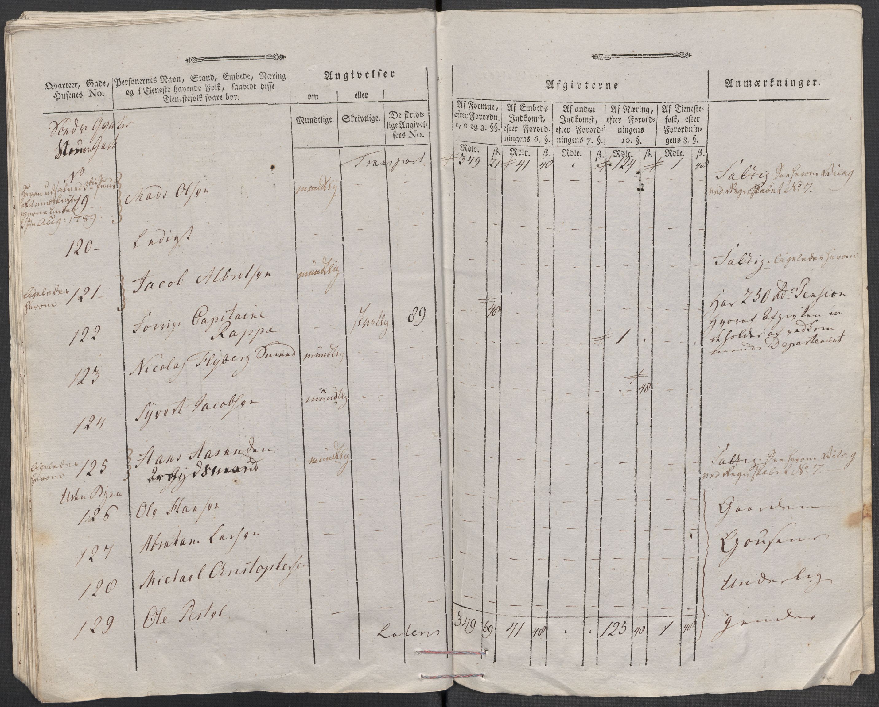 Rentekammeret inntil 1814, Reviderte regnskaper, Mindre regnskaper, AV/RA-EA-4068/Rf/Rfe/L0015: Holmestrand, Idd og Marker fogderi, 1789, p. 50