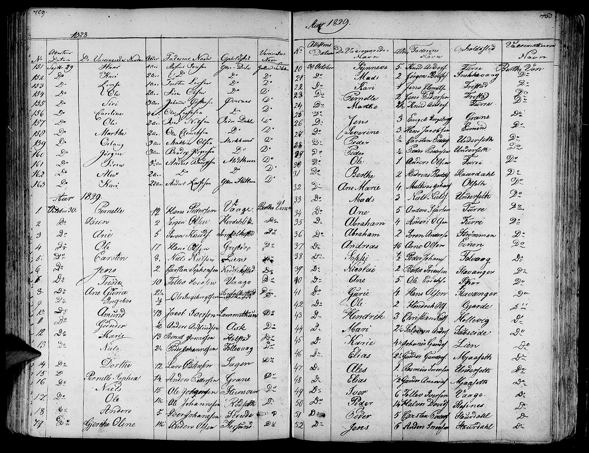 Askvoll sokneprestembete, SAB/A-79501/H/Haa/Haaa/L0010: Parish register (official) no. A 10, 1821-1844, p. 759-760
