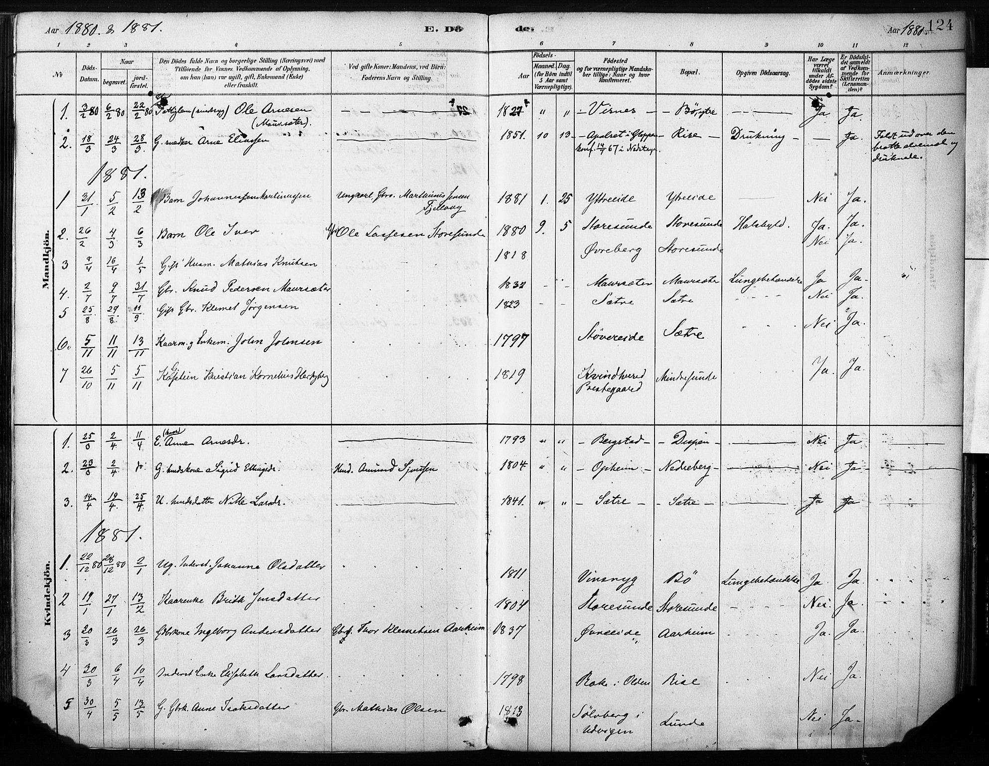 Stryn Sokneprestembete, AV/SAB-A-82501: Parish register (official) no. B 1, 1878-1907, p. 124