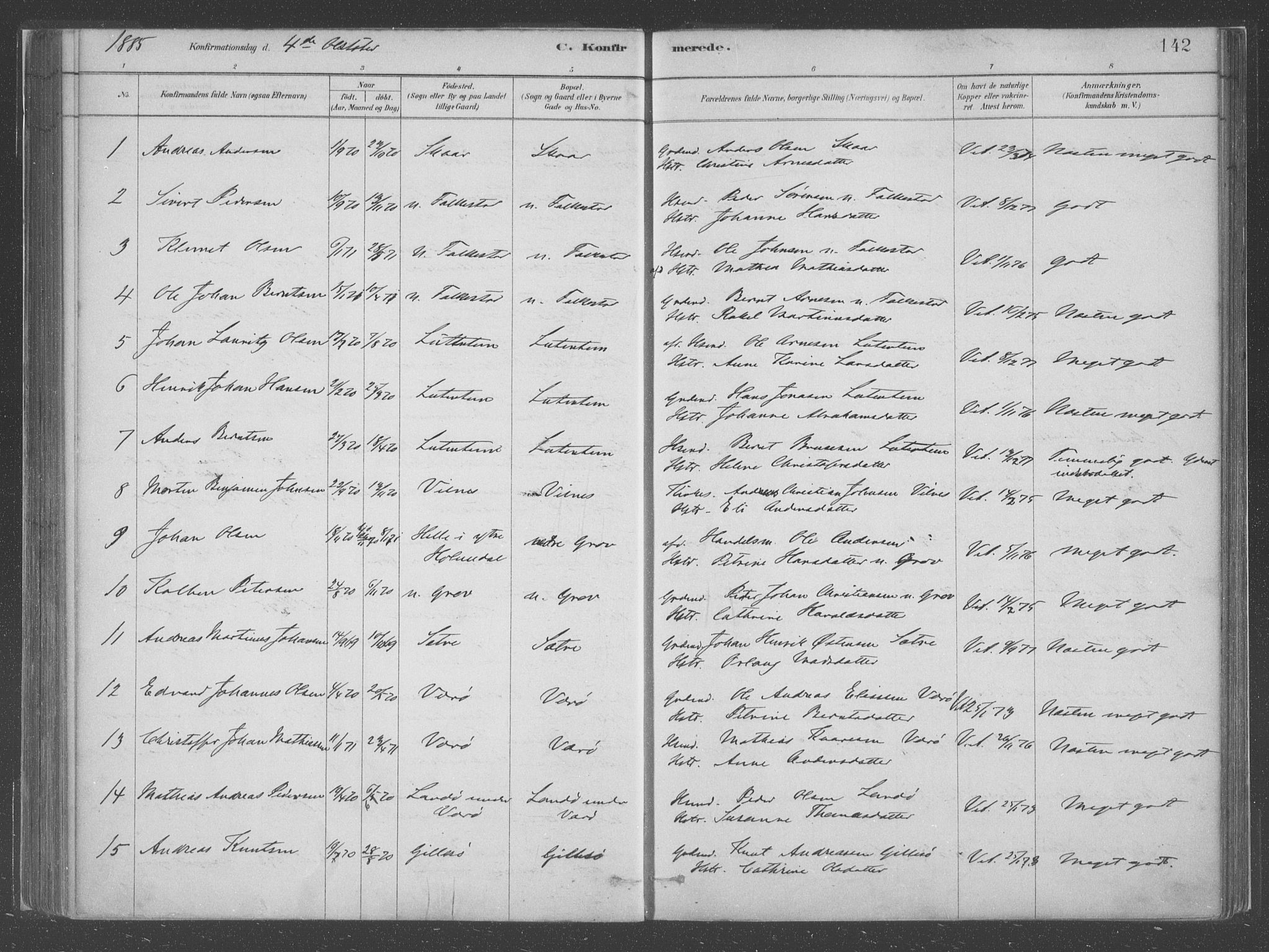 Askvoll sokneprestembete, SAB/A-79501/H/Haa/Haac/L0001: Parish register (official) no. C  1, 1879-1922, p. 142