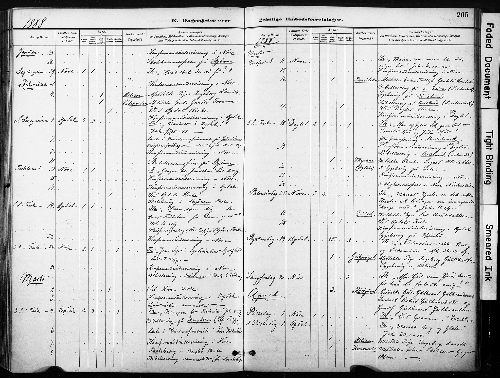 Nore kirkebøker, AV/SAKO-A-238/F/Fb/L0002: Parish register (official) no. II 2, 1886-1906, p. 265