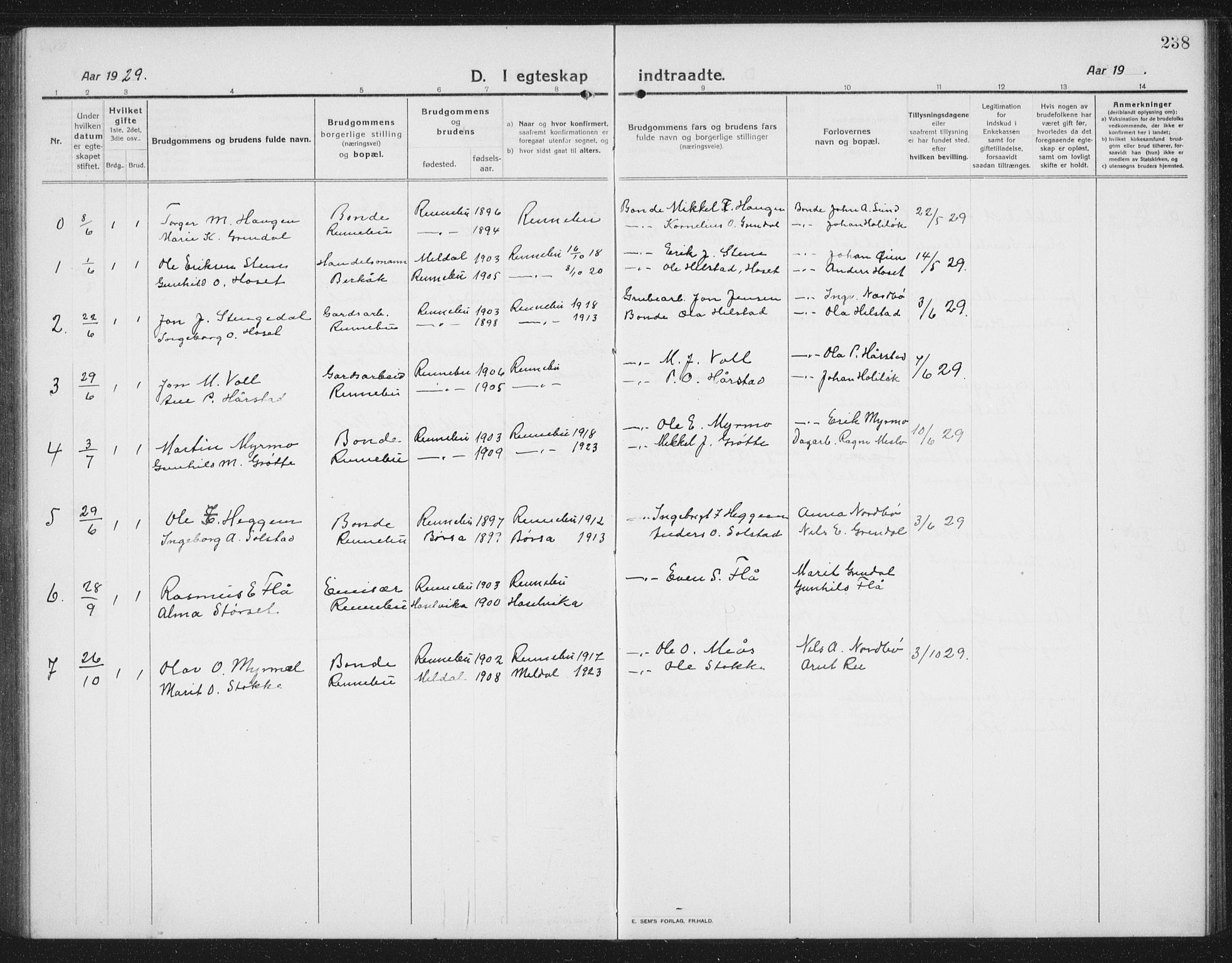 Ministerialprotokoller, klokkerbøker og fødselsregistre - Sør-Trøndelag, SAT/A-1456/674/L0877: Parish register (copy) no. 674C04, 1913-1940, p. 238