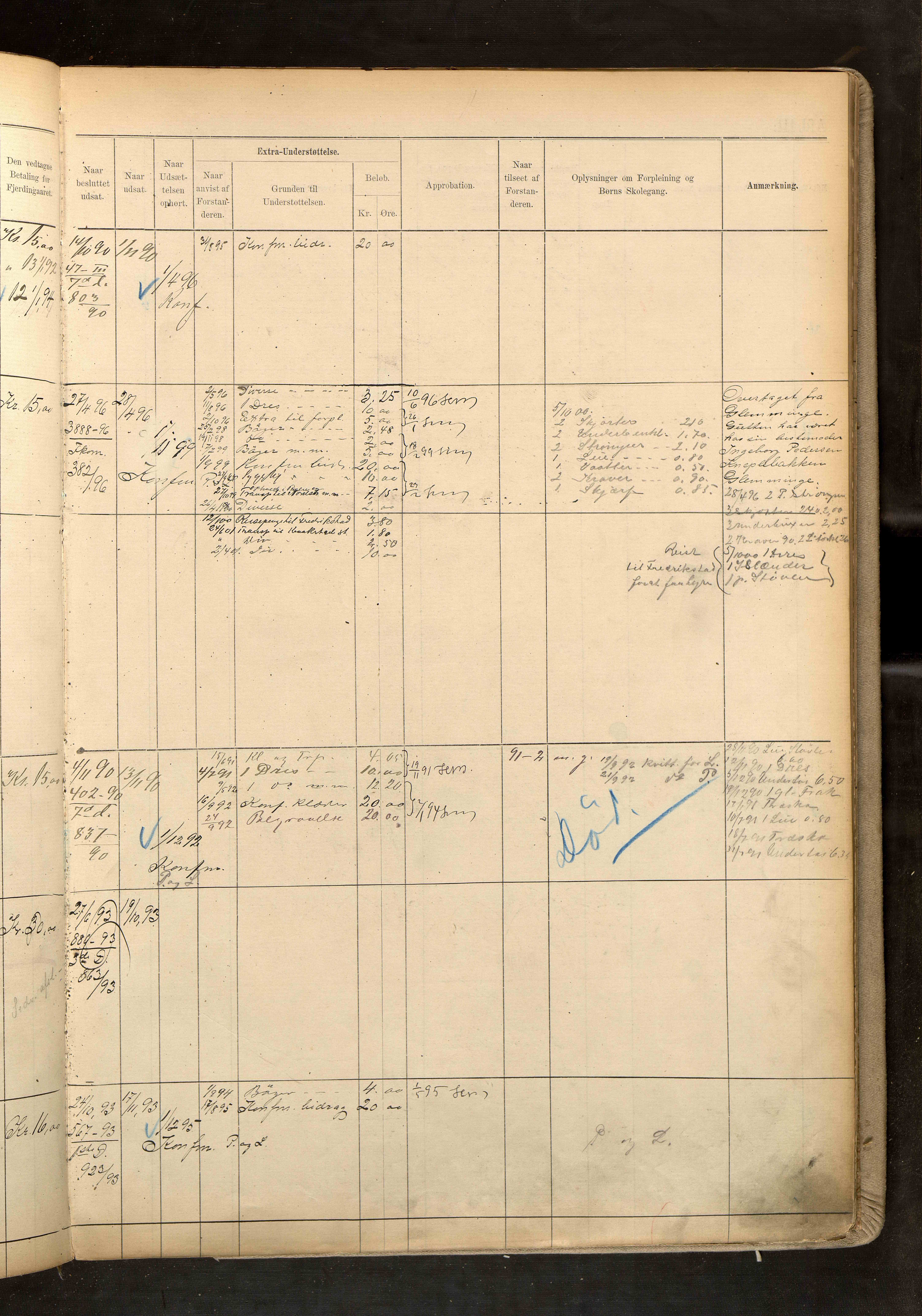 Fattigvesenet, OBA/A-20045/H/Hd/L0004: Manntallsprotokoll. Mnr. 501-1000, 1887-1897, p. 463