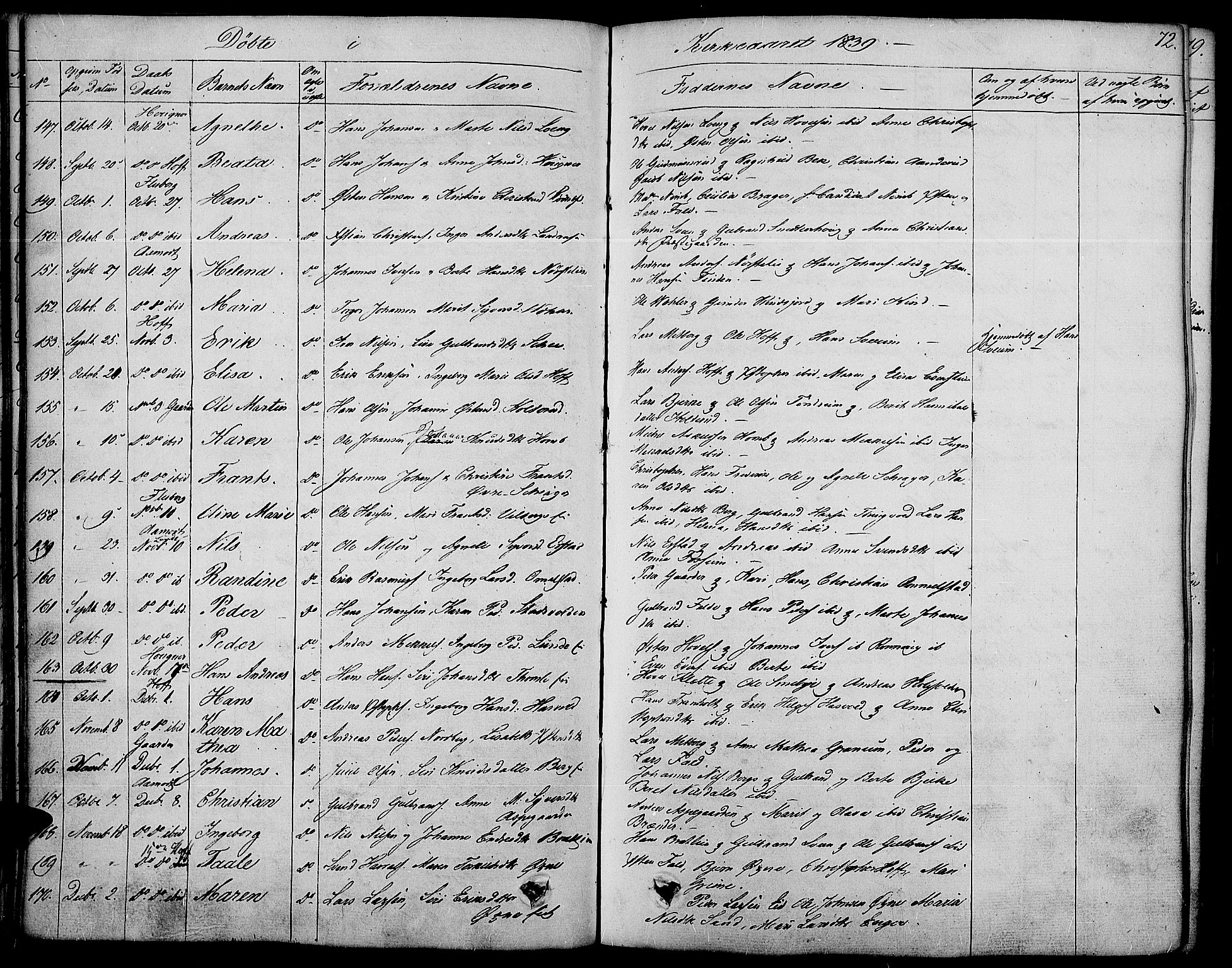 Land prestekontor, SAH/PREST-120/H/Ha/Haa/L0008: Parish register (official) no. 8, 1830-1846, p. 72