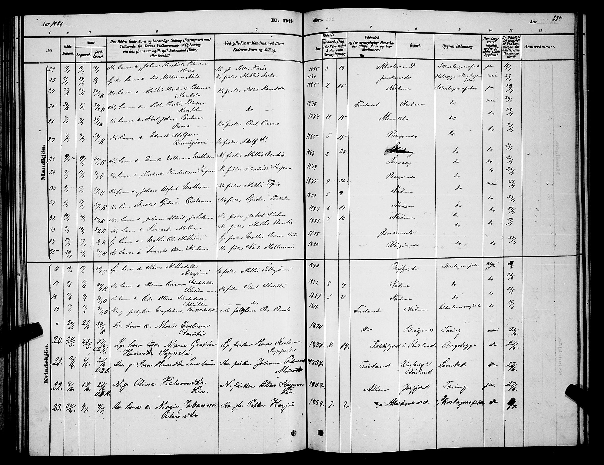 Sør-Varanger sokneprestkontor, AV/SATØ-S-1331/H/Hb/L0003klokker: Parish register (copy) no. 3, 1878-1891, p. 228