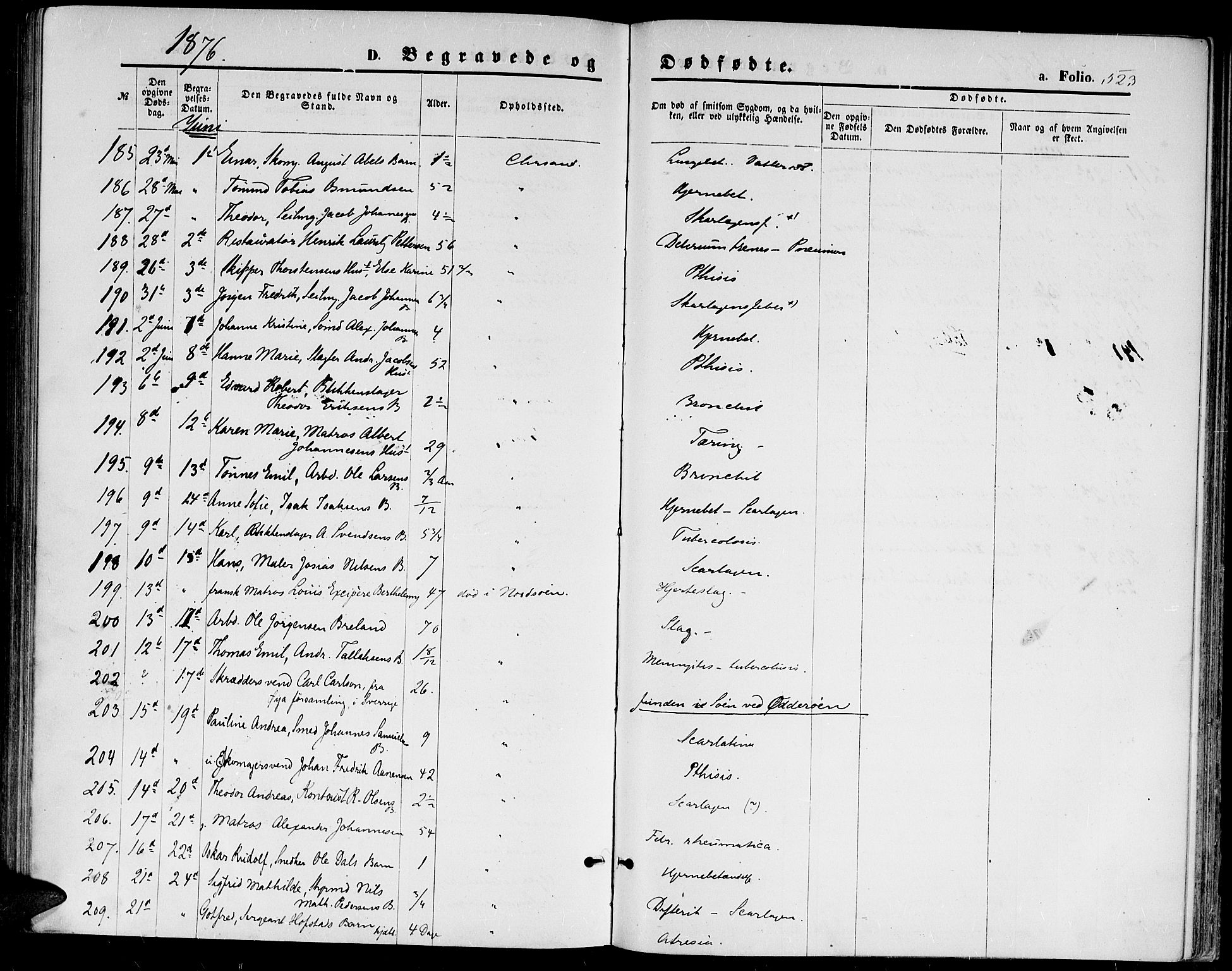 Kristiansand domprosti, AV/SAK-1112-0006/F/Fb/L0013: Parish register (copy) no. B 13, 1871-1880, p. 523