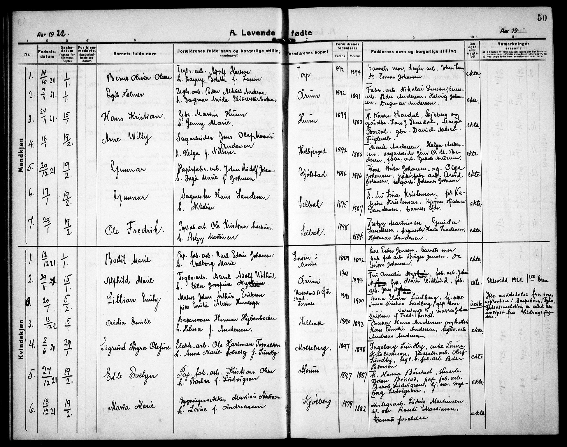 Borge prestekontor Kirkebøker, SAO/A-10903/G/Ga/L0003: Parish register (copy) no. I 3, 1918-1939, p. 50