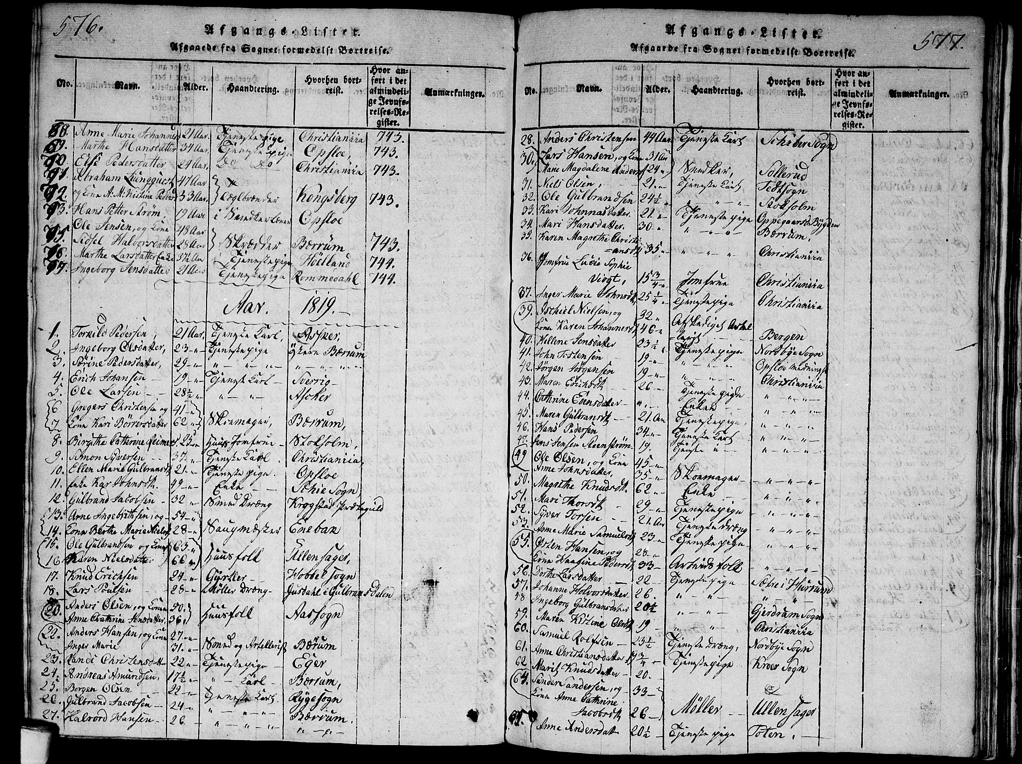 Aker prestekontor kirkebøker, SAO/A-10861/G/L0002: Parish register (copy) no. 2, 1815-1819, p. 576-577