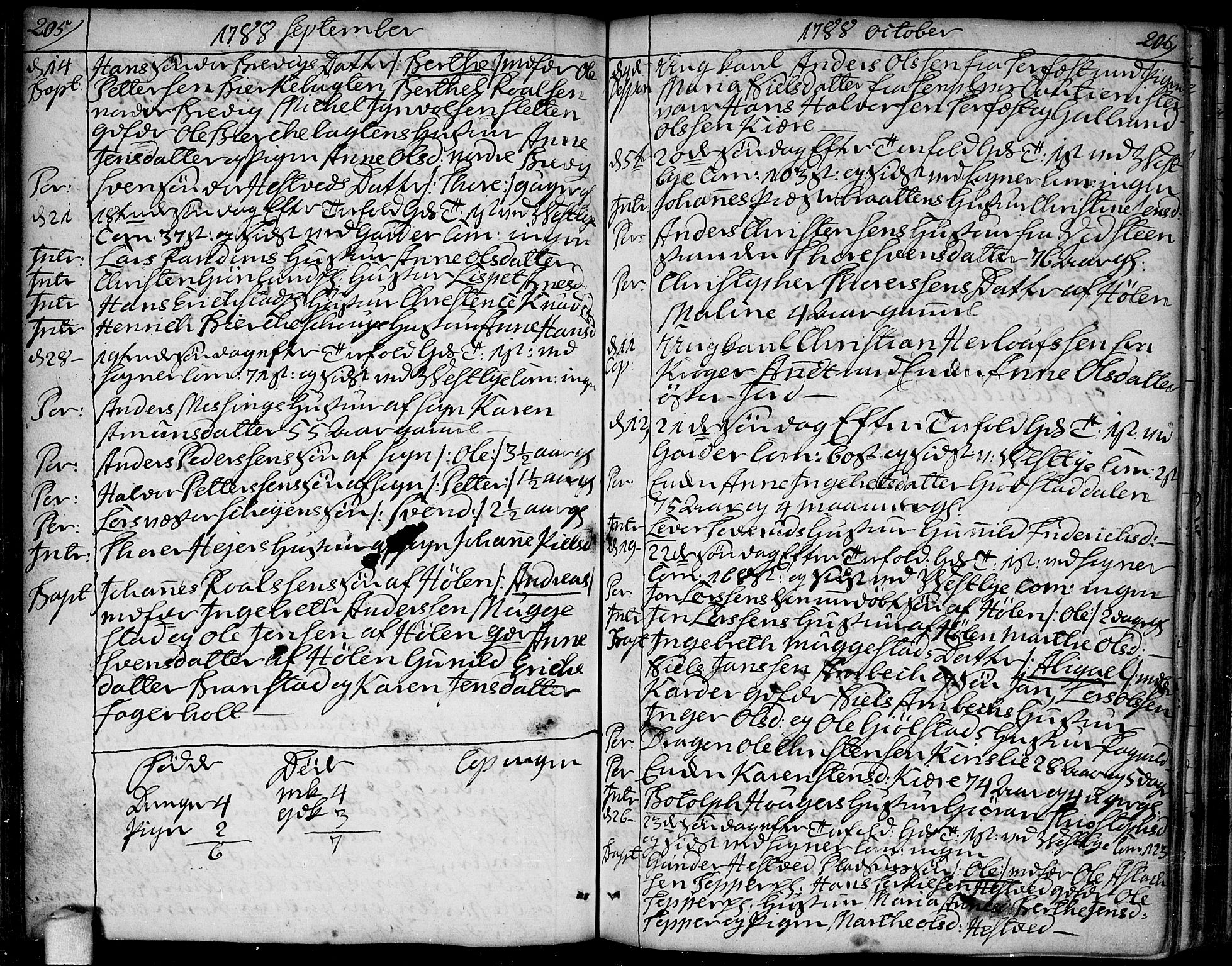 Vestby prestekontor Kirkebøker, AV/SAO-A-10893/F/Fa/L0003: Parish register (official) no. I 3, 1779-1796, p. 205-206