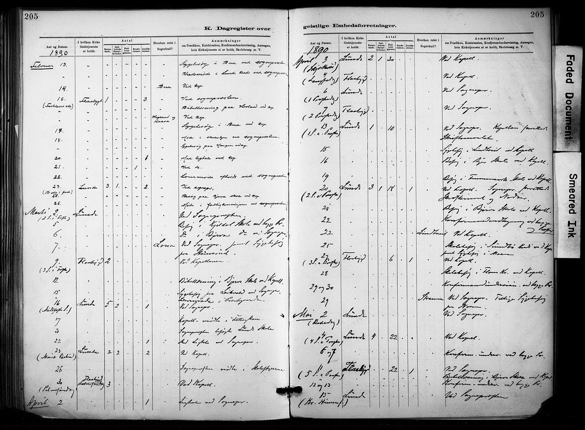 Lunde kirkebøker, SAKO/A-282/F/Fa/L0002: Parish register (official) no. I 2, 1884-1892, p. 205