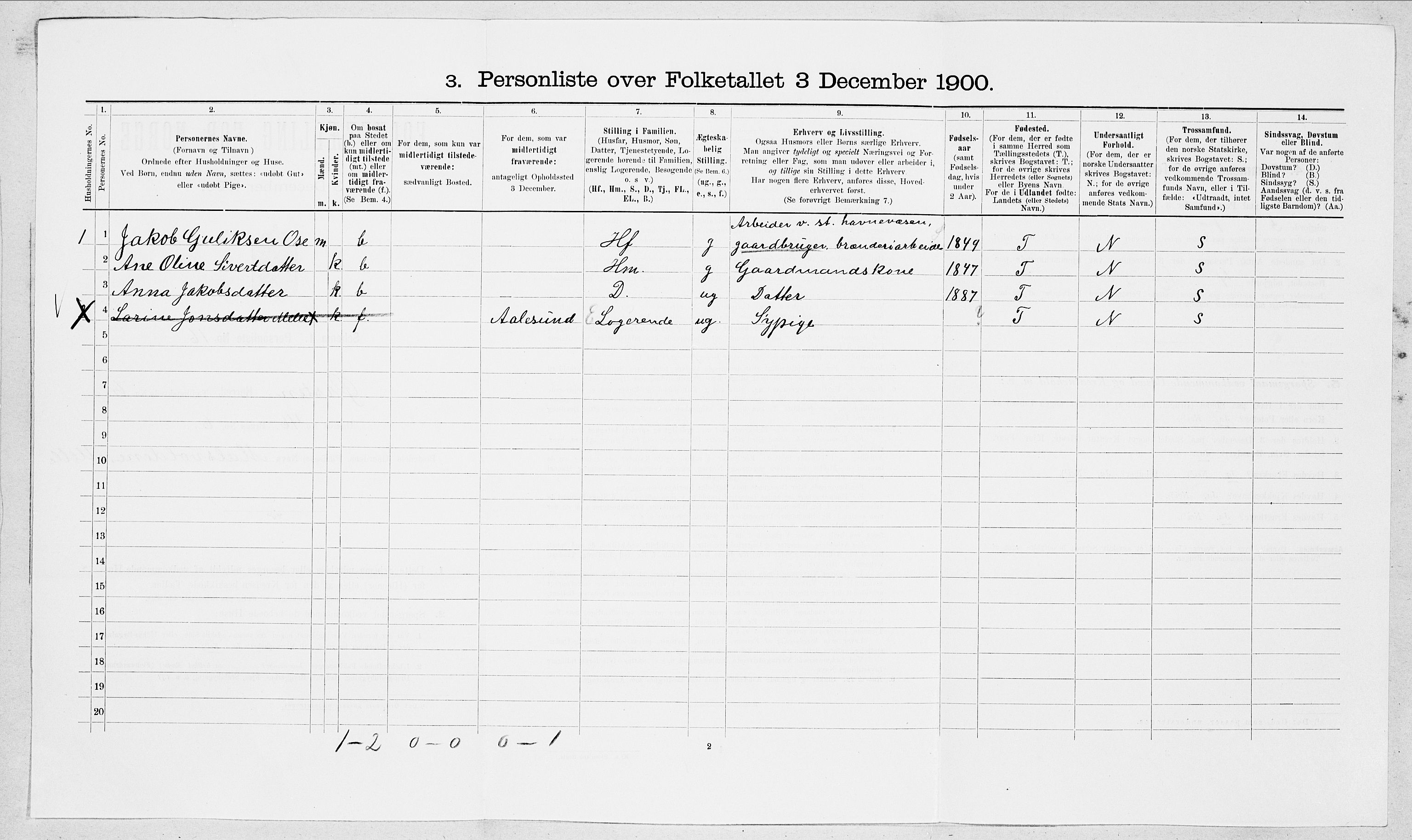 SAT, 1900 census for Ørsta, 1900, p. 666