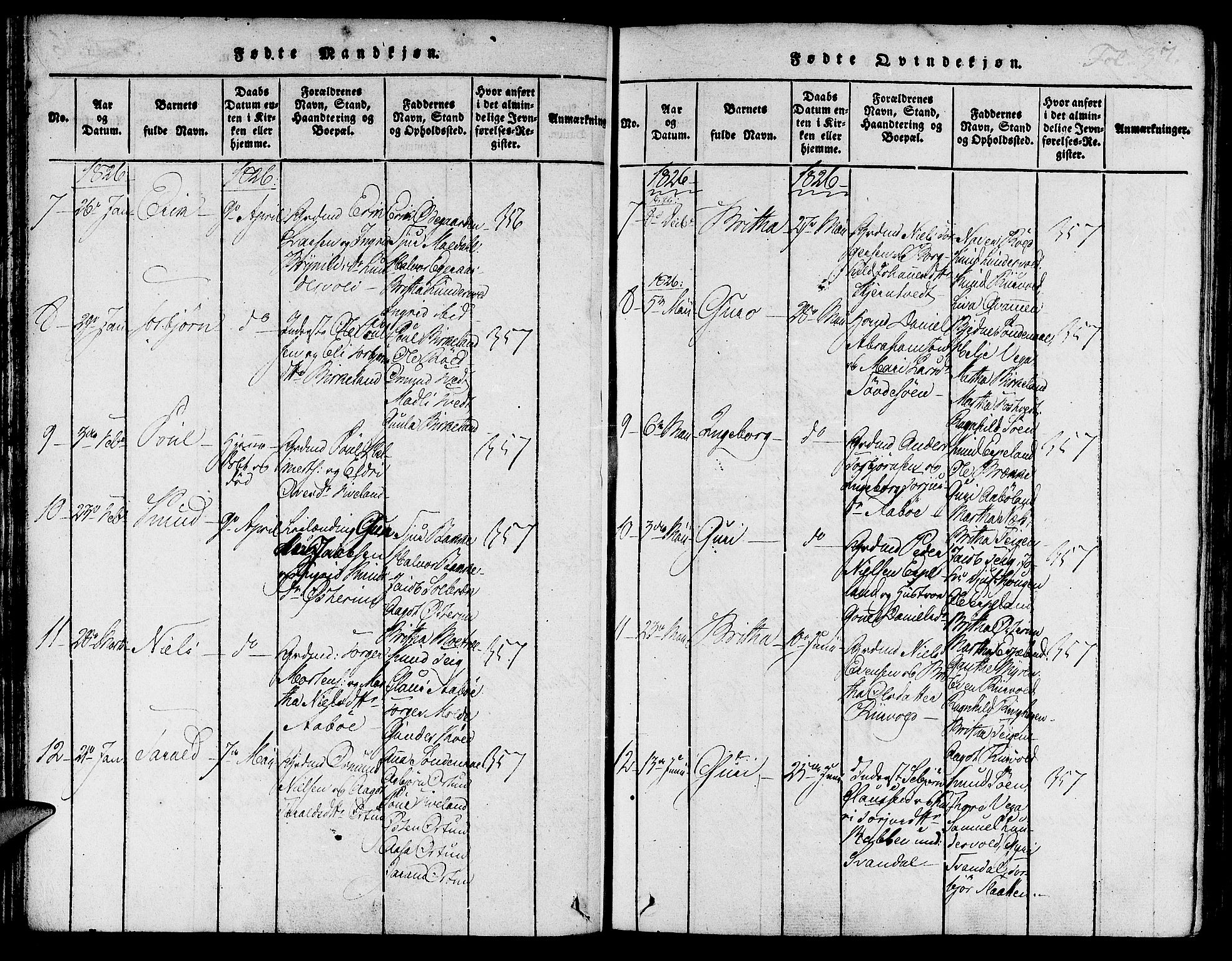 Suldal sokneprestkontor, SAST/A-101845/01/IV/L0007: Parish register (official) no. A 7, 1817-1838, p. 37