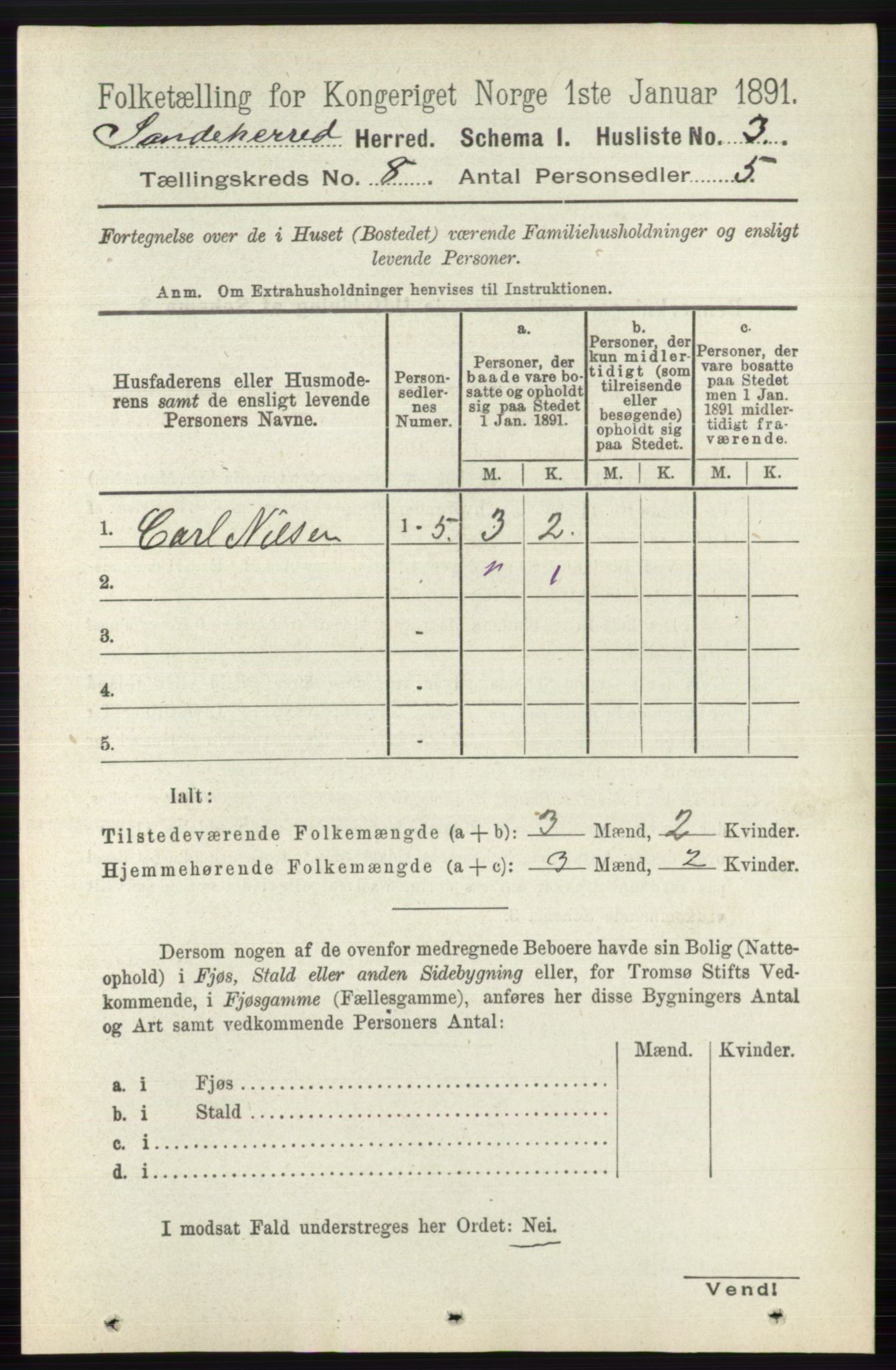 RA, 1891 census for 0724 Sandeherred, 1891, p. 4715