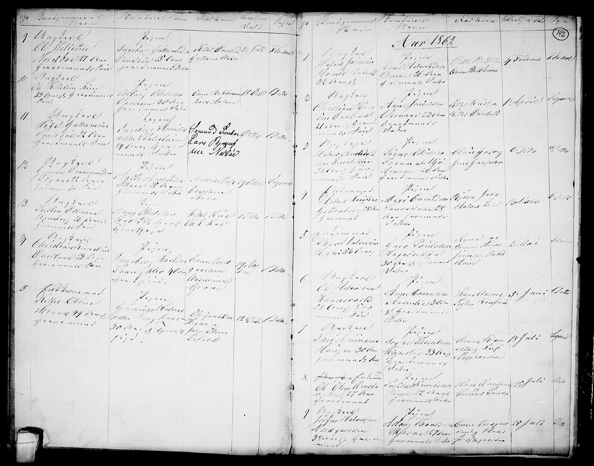 Seljord kirkebøker, SAKO/A-20/G/Ga/L0002: Parish register (copy) no. I 2, 1838-1866, p. 142