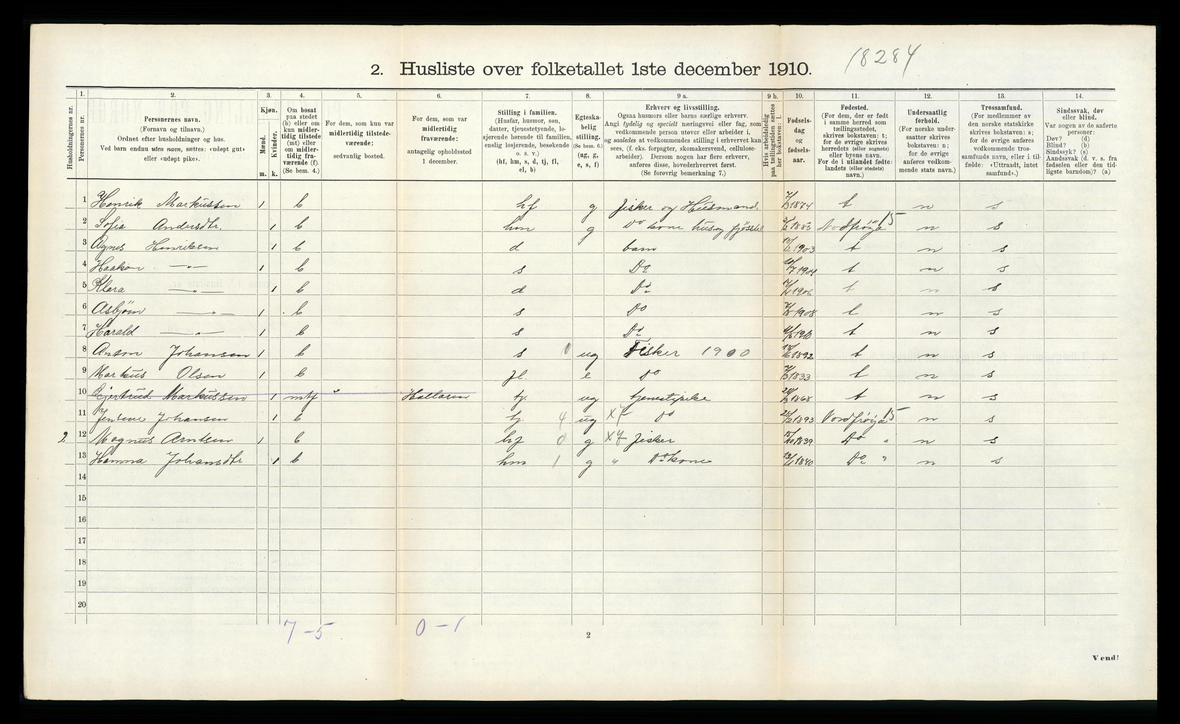 RA, 1910 census for Sør-Frøya, 1910, p. 389