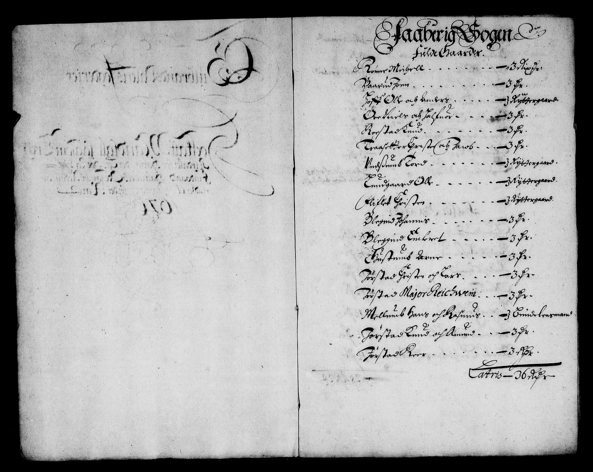 Rentekammeret inntil 1814, Reviderte regnskaper, Stiftamtstueregnskaper, Landkommissariatet på Akershus og Akershus stiftamt, RA/EA-5869/R/Rb/L0122: Akershus stiftamt, 1676