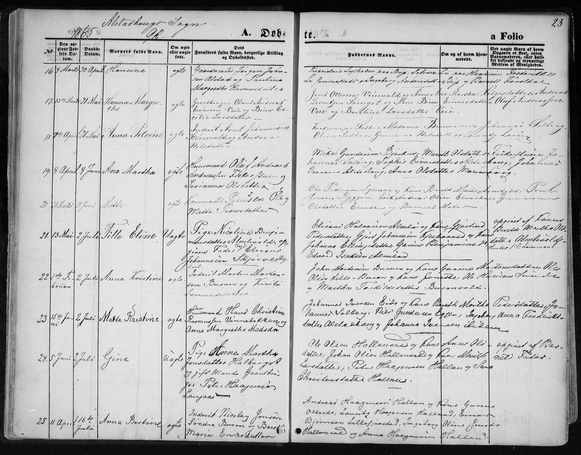 Ministerialprotokoller, klokkerbøker og fødselsregistre - Nord-Trøndelag, AV/SAT-A-1458/717/L0157: Parish register (official) no. 717A08 /1, 1863-1877, p. 23