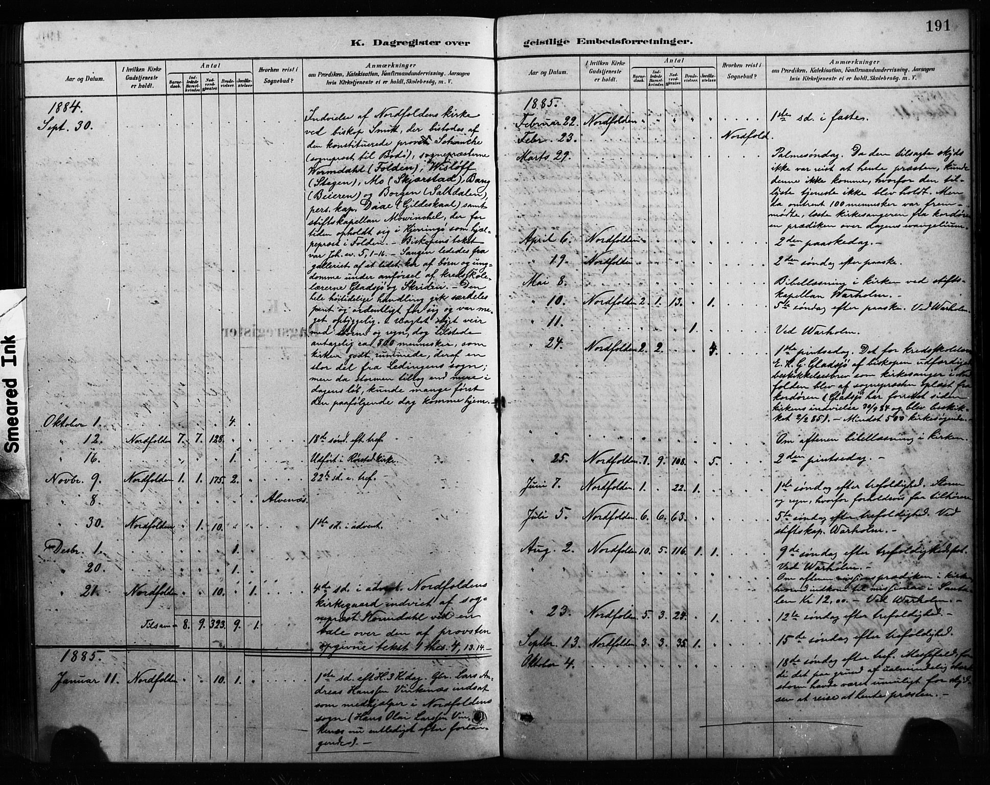 Ministerialprotokoller, klokkerbøker og fødselsregistre - Nordland, AV/SAT-A-1459/858/L0834: Parish register (copy) no. 858C01, 1884-1904, p. 191