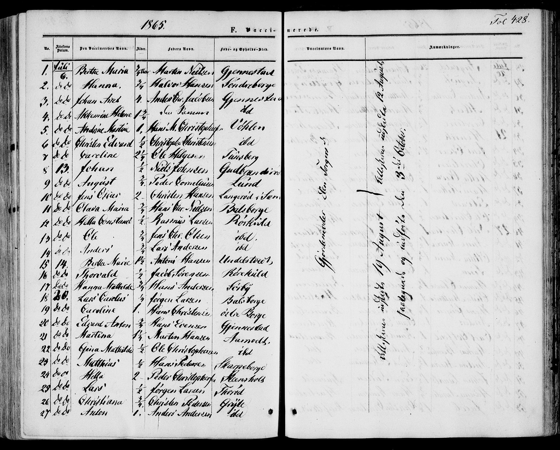 Stokke kirkebøker, SAKO/A-320/F/Fa/L0008: Parish register (official) no. I 8, 1858-1871, p. 428