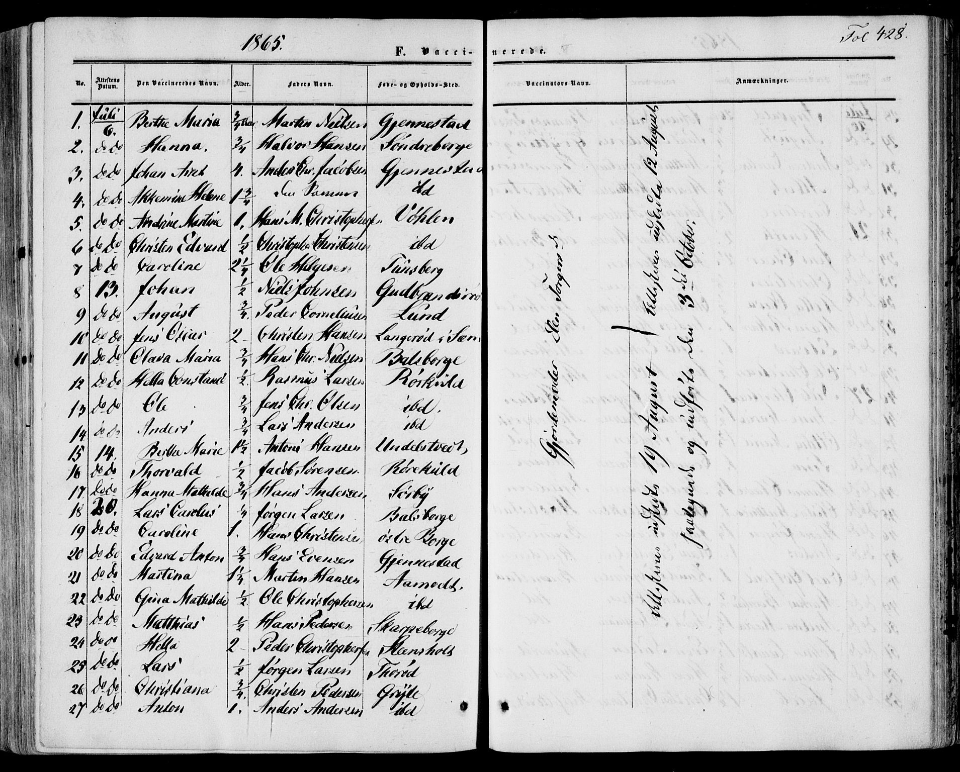 Stokke kirkebøker, AV/SAKO-A-320/F/Fa/L0008: Parish register (official) no. I 8, 1858-1871, p. 428