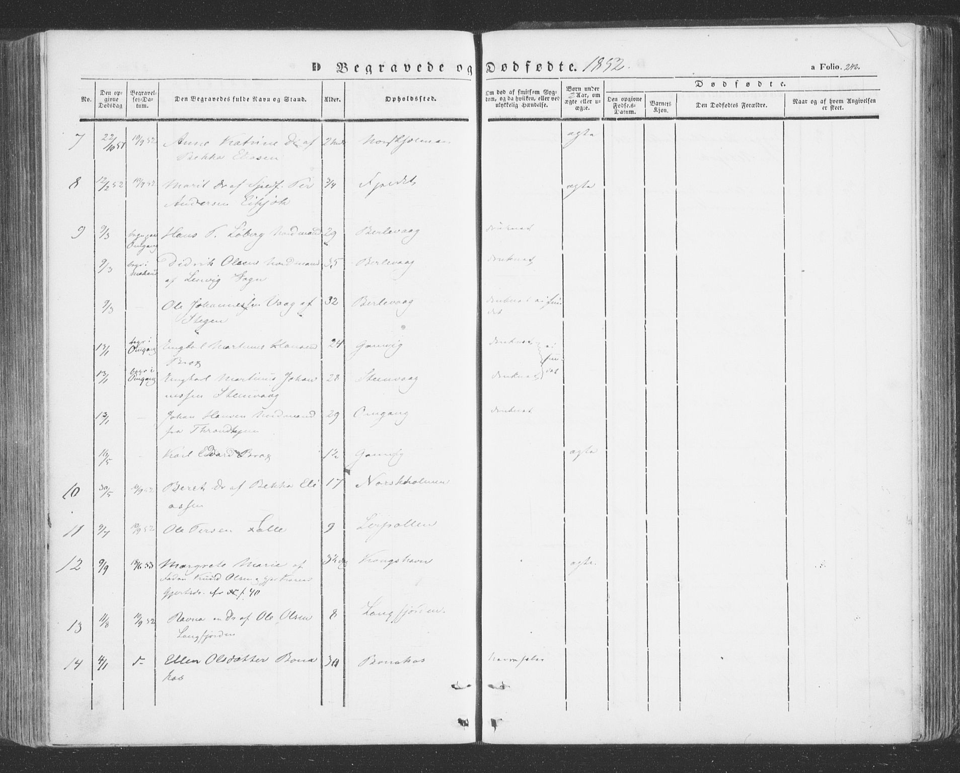 Tana sokneprestkontor, AV/SATØ-S-1334/H/Ha/L0001kirke: Parish register (official) no. 1, 1846-1861, p. 242