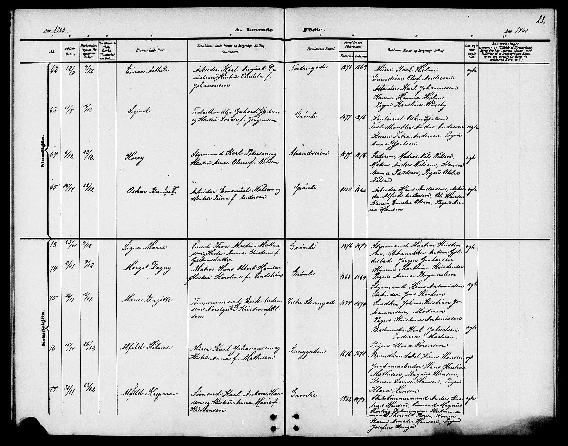 Sandefjord kirkebøker, AV/SAKO-A-315/G/Ga/L0002: Parish register (copy) no. 2, 1899-1903, p. 23