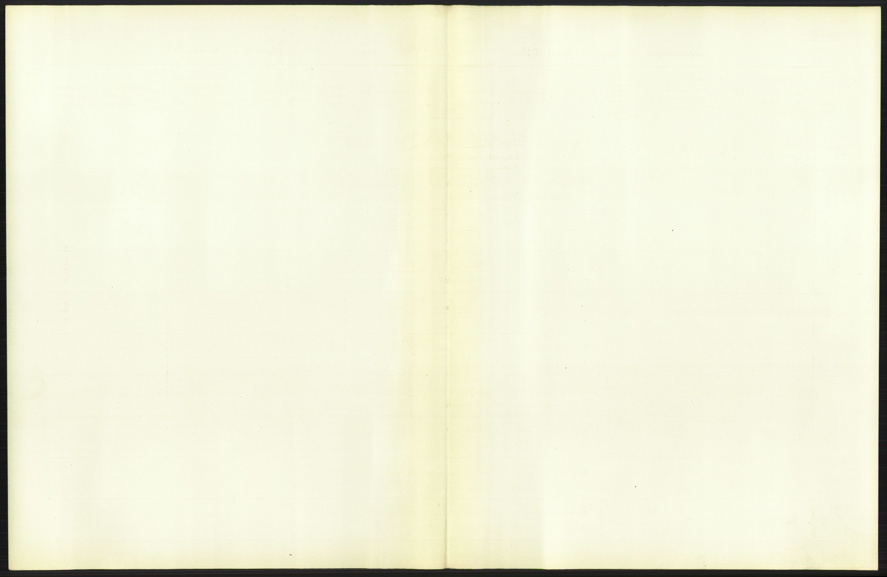 Statistisk sentralbyrå, Sosiodemografiske emner, Befolkning, AV/RA-S-2228/D/Df/Dfb/Dfbc/L0006: Kristiania: Levendefødte menn og kvinner., 1913, p. 9