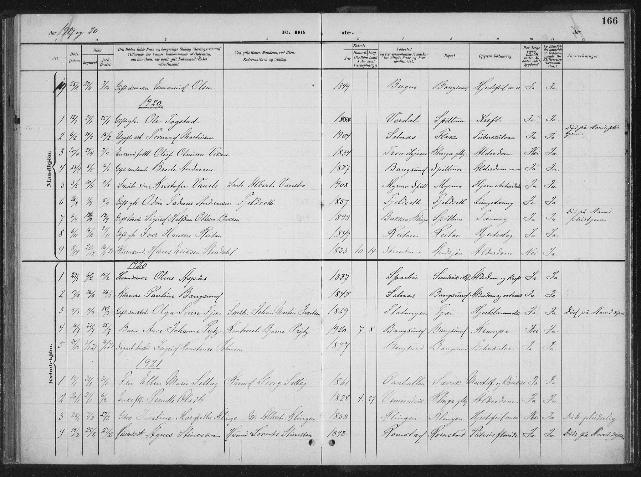 Ministerialprotokoller, klokkerbøker og fødselsregistre - Nord-Trøndelag, AV/SAT-A-1458/770/L0591: Parish register (copy) no. 770C02, 1902-1940, p. 166