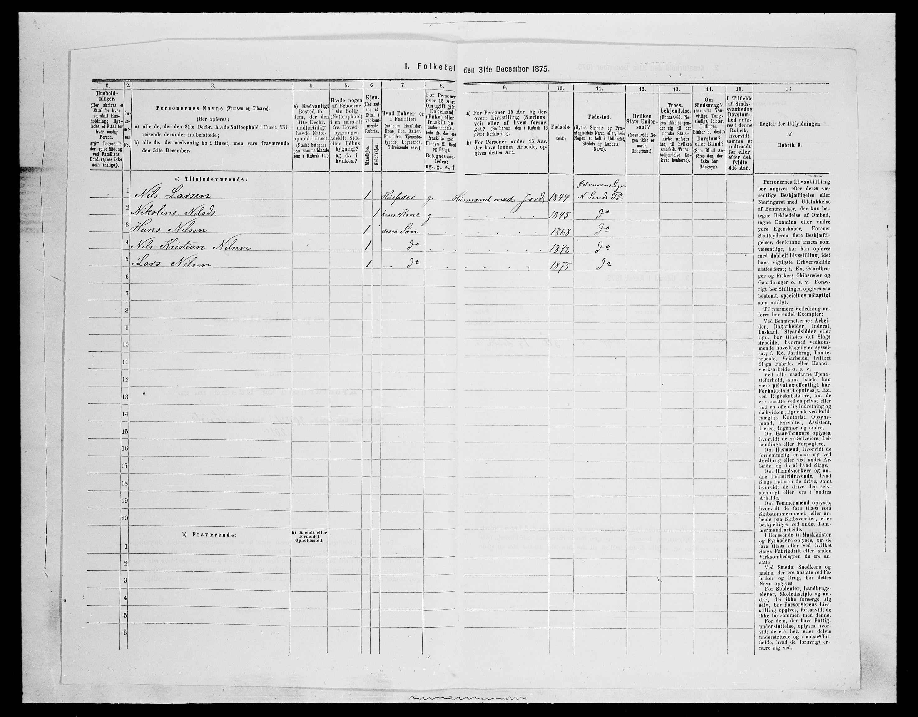 SAH, 1875 census for 0538P Nordre Land, 1875, p. 372