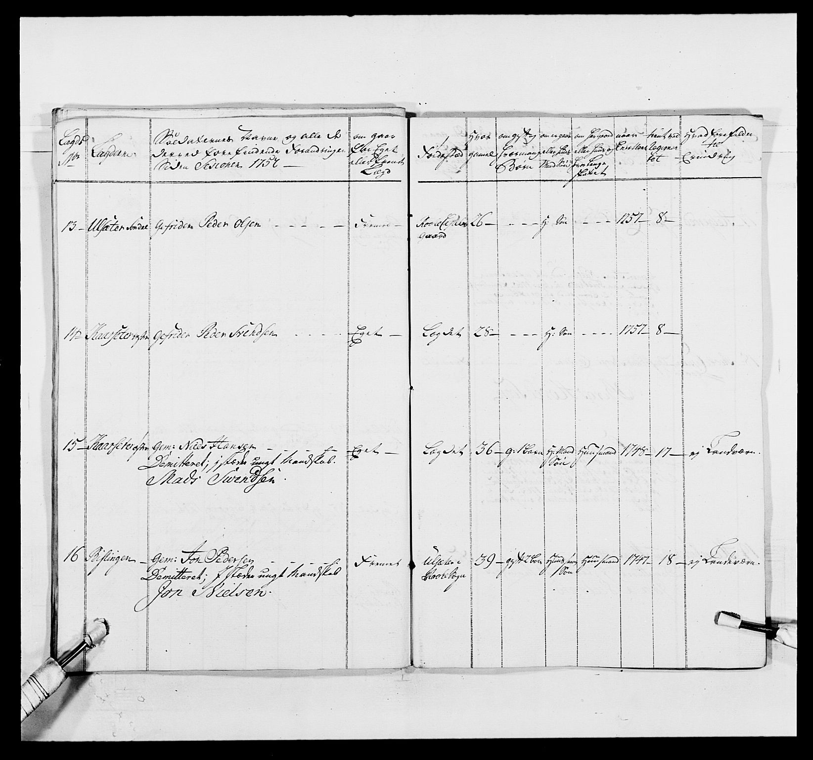 Kommanderende general (KG I) med Det norske krigsdirektorium, AV/RA-EA-5419/E/Ea/L0496: 1. Smålenske regiment, 1765-1767, p. 233