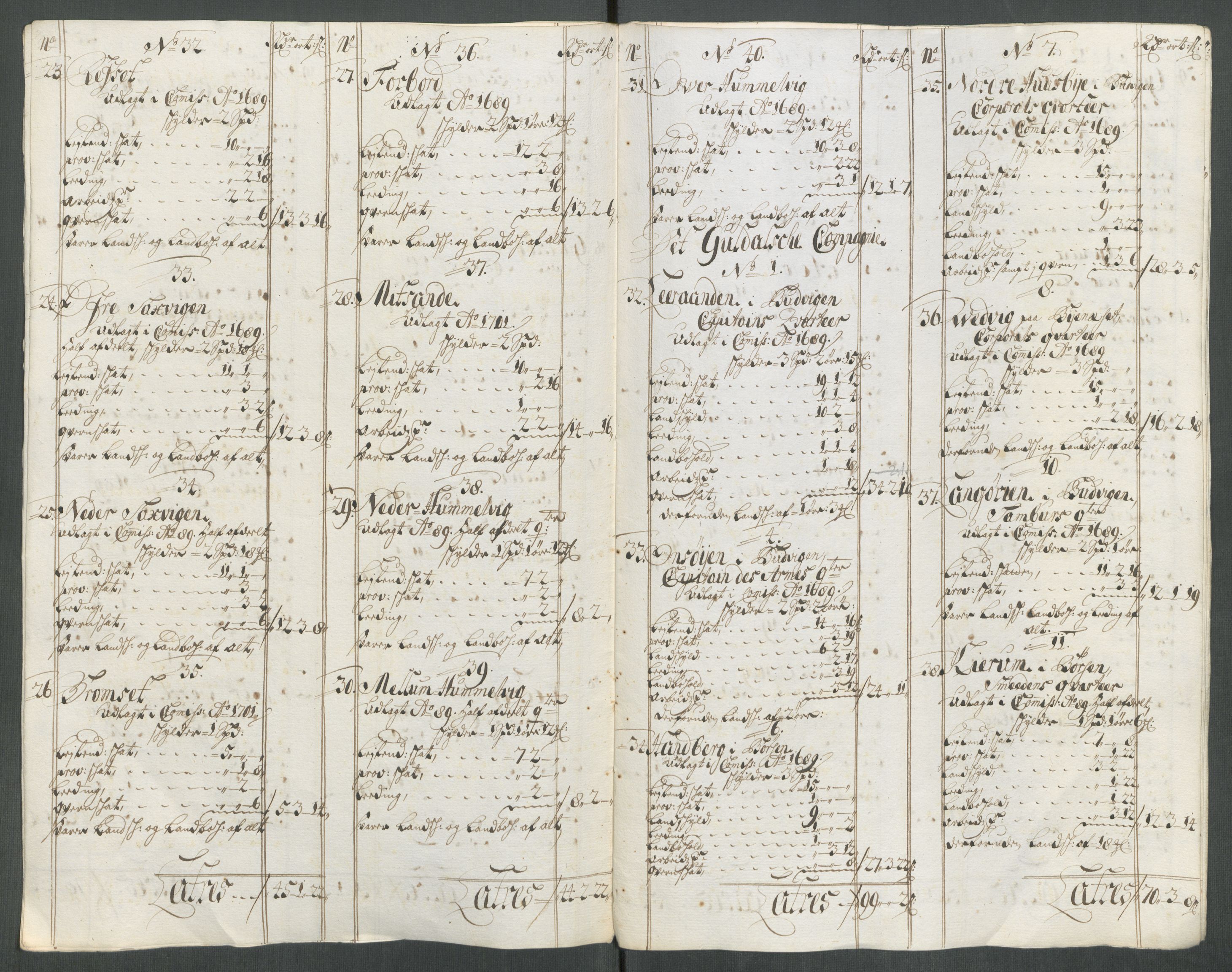 Rentekammeret inntil 1814, Reviderte regnskaper, Fogderegnskap, RA/EA-4092/R61/L4113: Fogderegnskap Strinda og Selbu, 1712-1713, p. 469