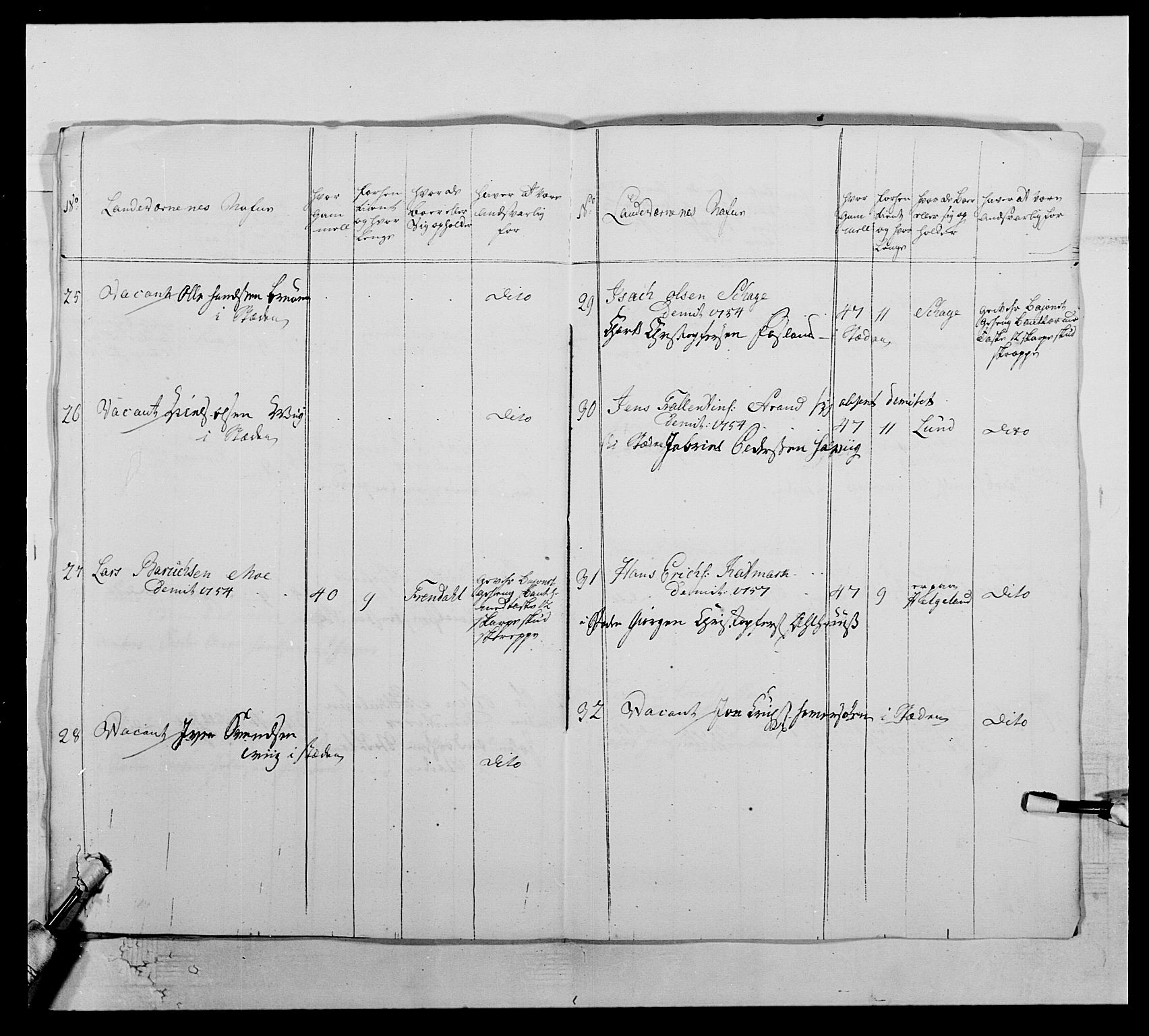 Kommanderende general (KG I) med Det norske krigsdirektorium, AV/RA-EA-5419/E/Ea/L0510: 1. Trondheimske regiment, 1756-1765, p. 569