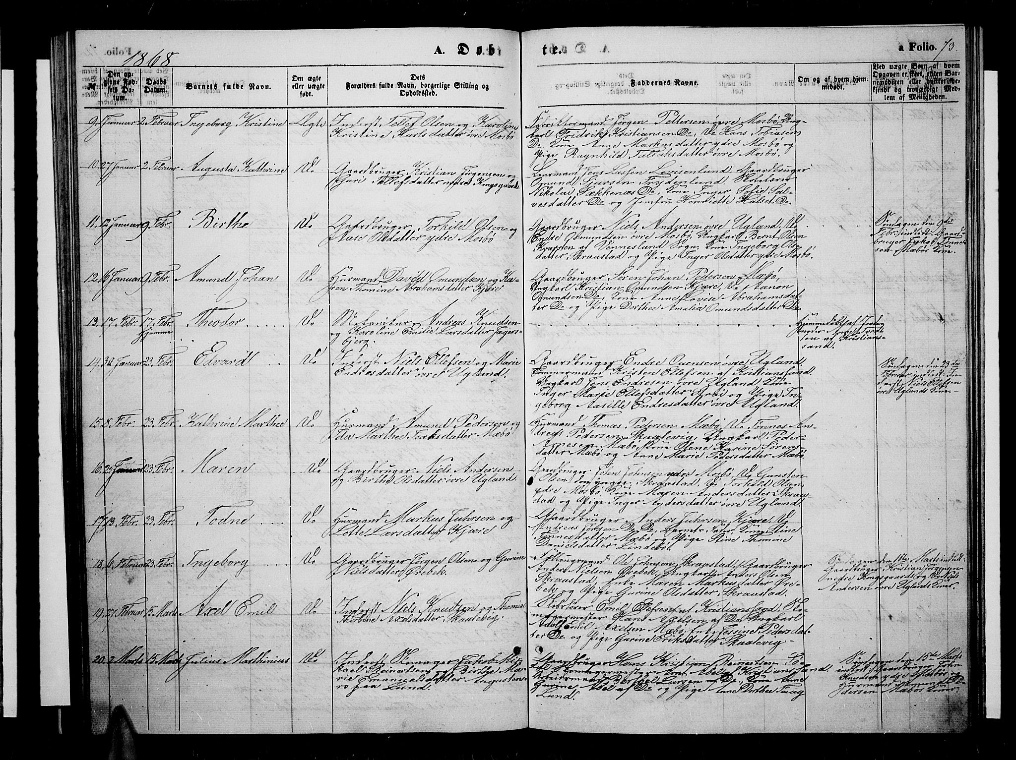 Oddernes sokneprestkontor, AV/SAK-1111-0033/F/Fb/Fba/L0006: Parish register (copy) no. B 6 /1, 1860-1869, p. 73