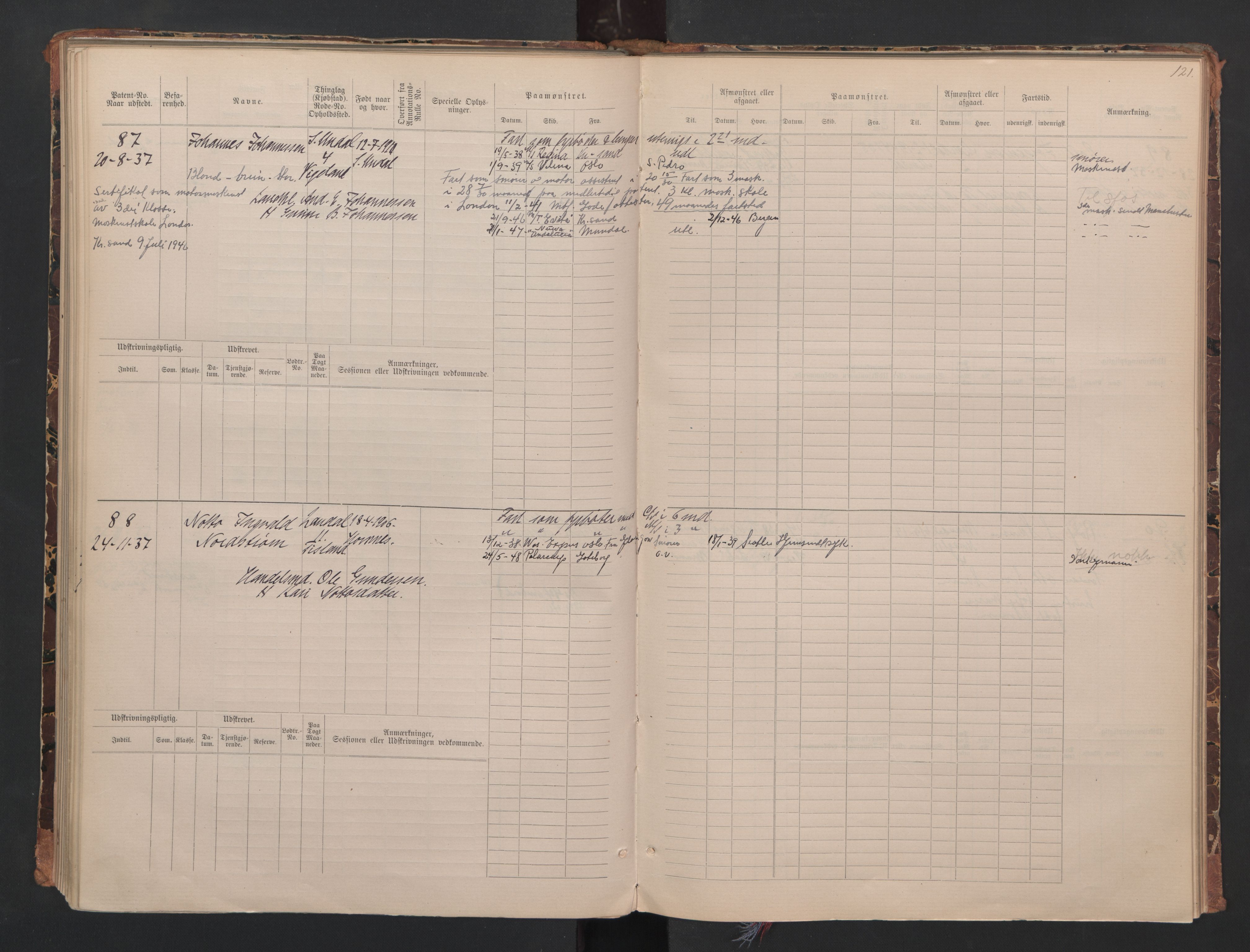 Mandal mønstringskrets, AV/SAK-2031-0016/F/Fa/L0008: Annotasjonsrulle nr 1-3, hovedrulle nr 1-122, maskinister og fyrbøtere, med register, Y-18, 1883-1948, p. 79