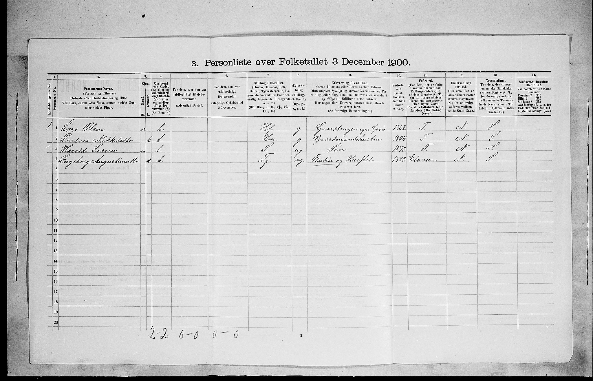 SAH, 1900 census for Løten, 1900, p. 561