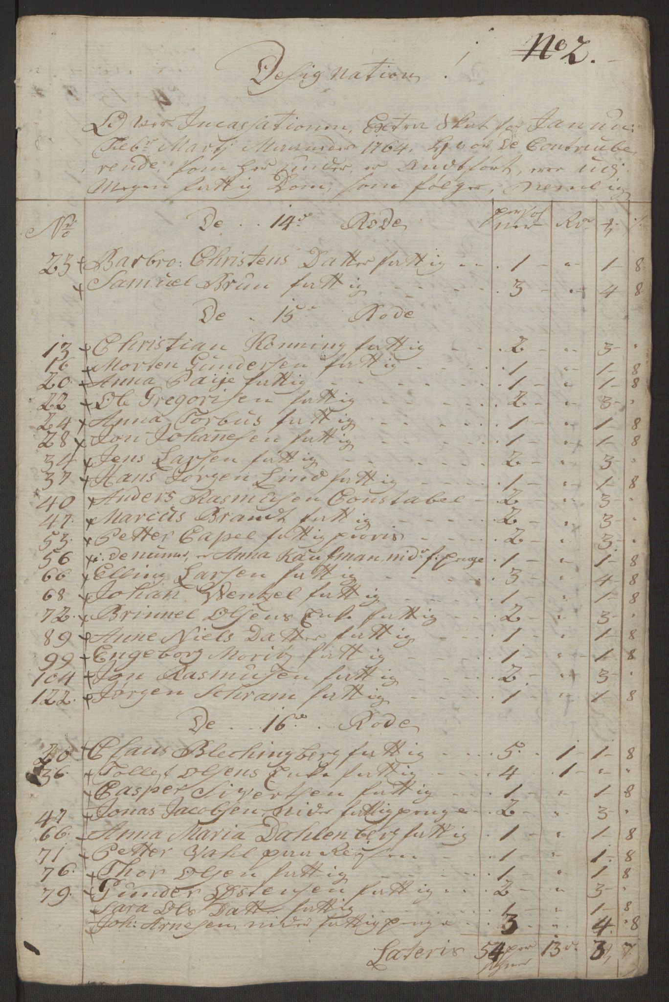 Rentekammeret inntil 1814, Reviderte regnskaper, Byregnskaper, AV/RA-EA-4066/R/Rp/L0368/0001: [P21] Kontribusjonsregnskap / Ekstraskatt, 1764, p. 52