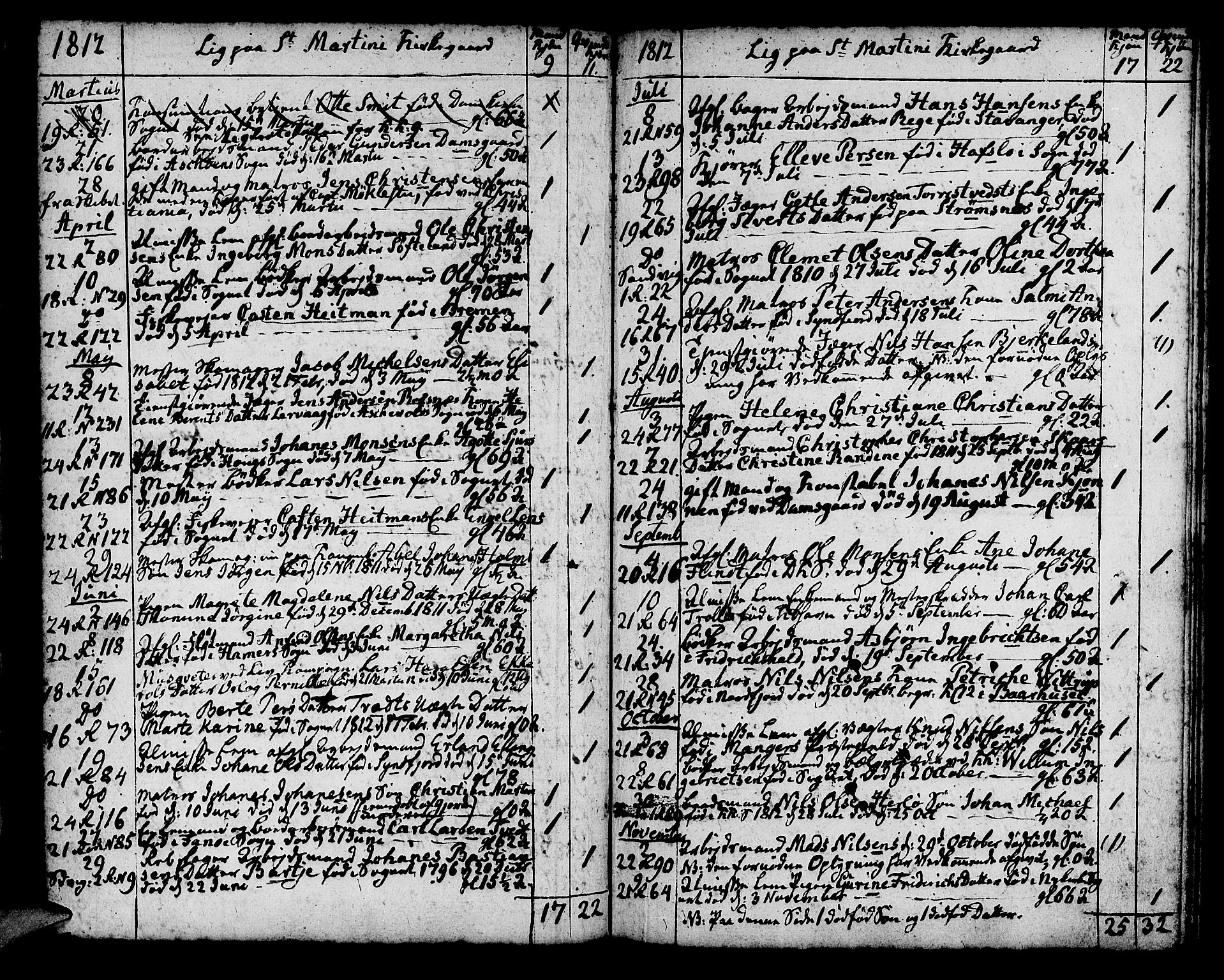 Korskirken sokneprestembete, SAB/A-76101/H/Haa/L0012: Parish register (official) no. A 12, 1786-1832, p. 89