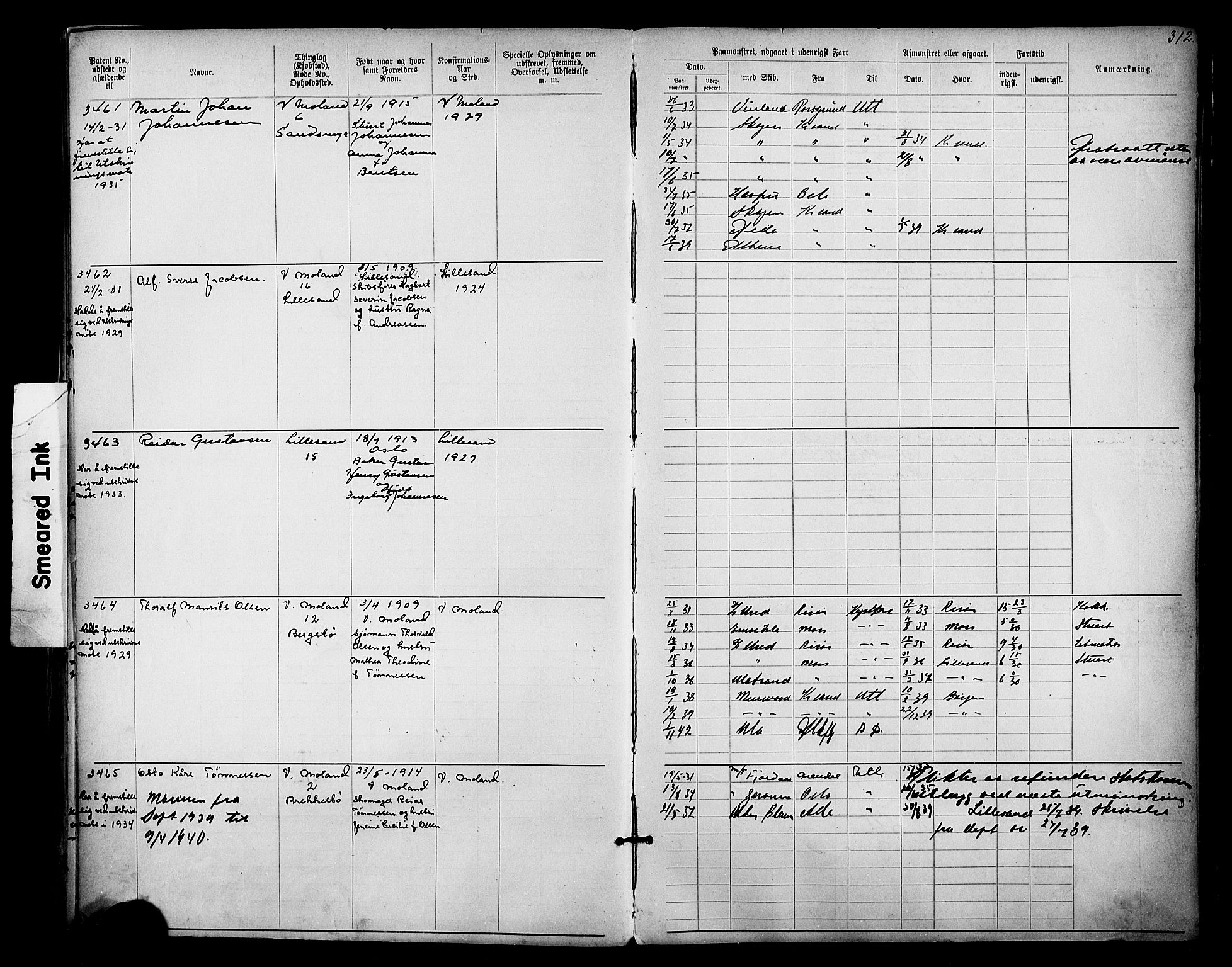 Lillesand mønstringskrets, AV/SAK-2031-0014/F/Fa/L0003: Annotasjonsrulle nr 1911-3489 med register, W-9, 1891-1932, p. 356