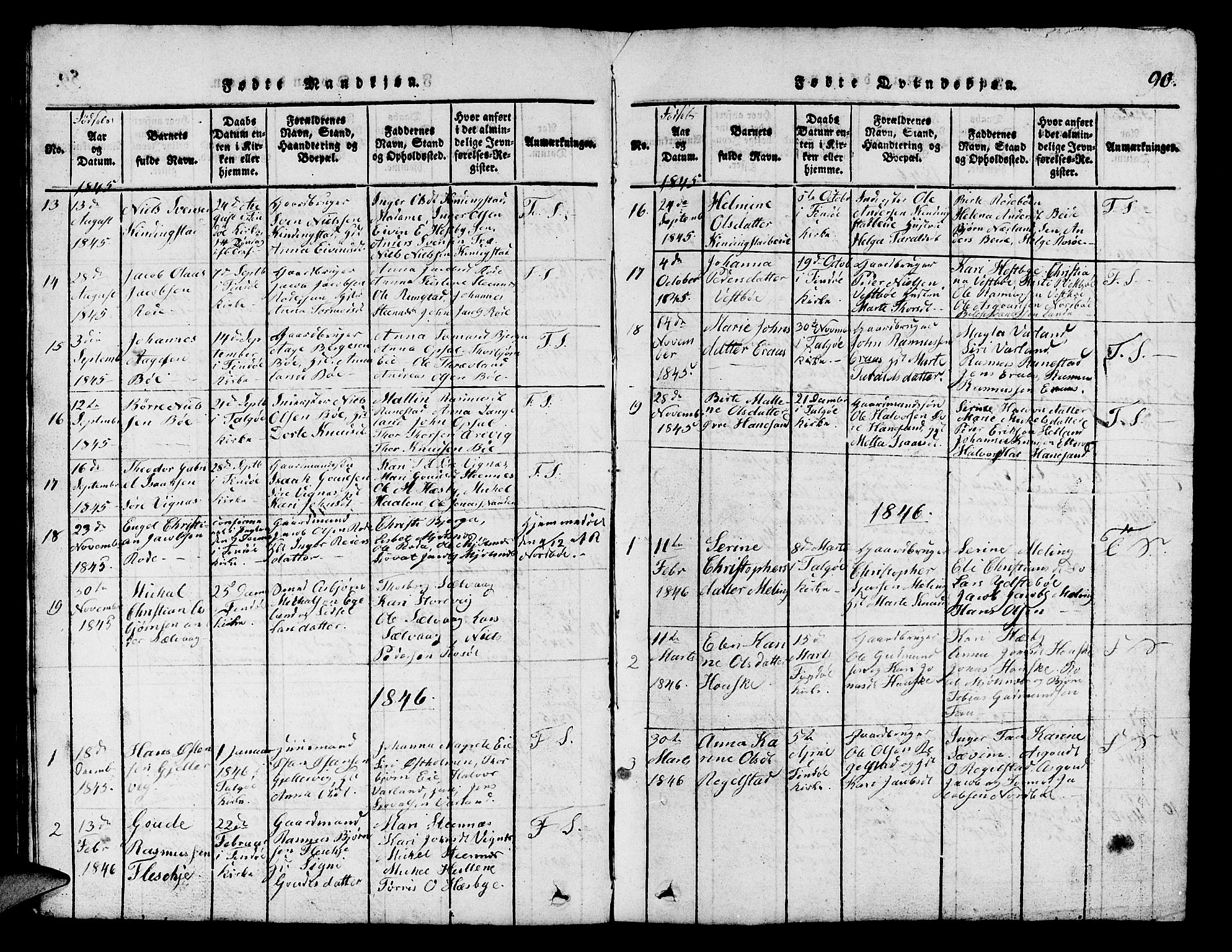 Finnøy sokneprestkontor, SAST/A-101825/H/Ha/Hab/L0001: Parish register (copy) no. B 1, 1816-1856, p. 90